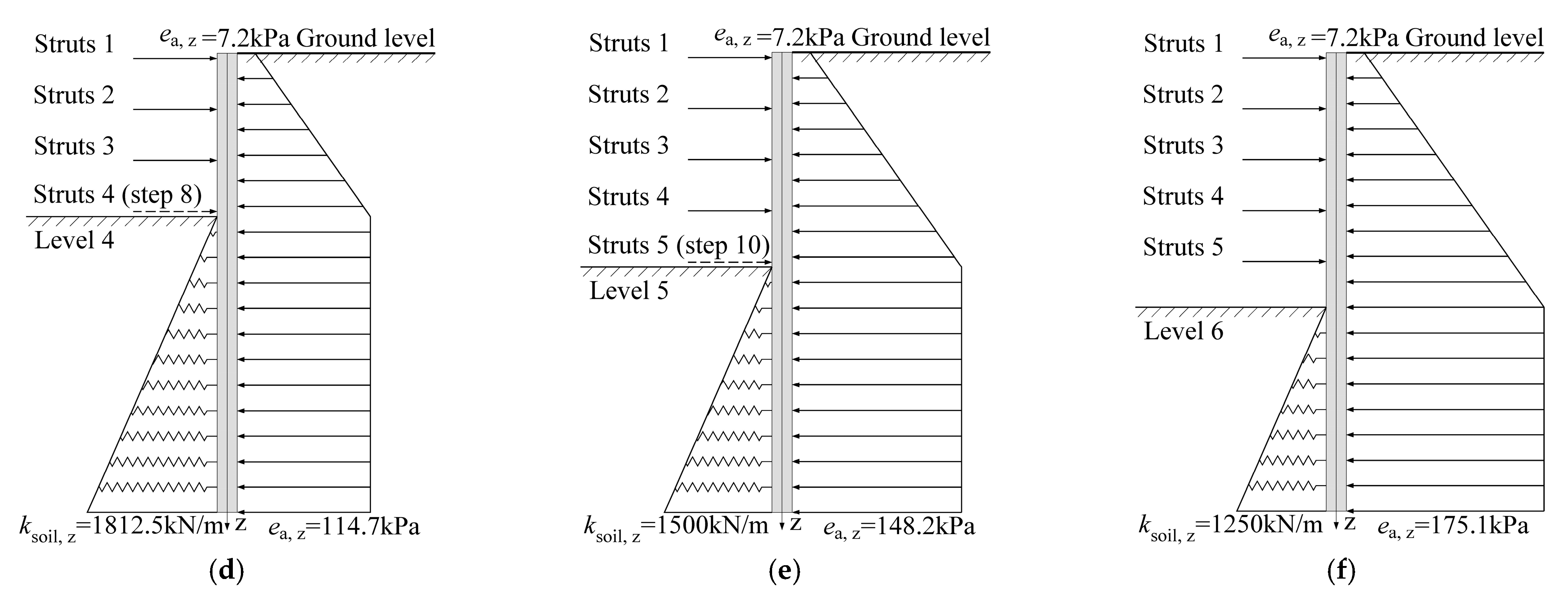 Buildings 15 02890 g019b