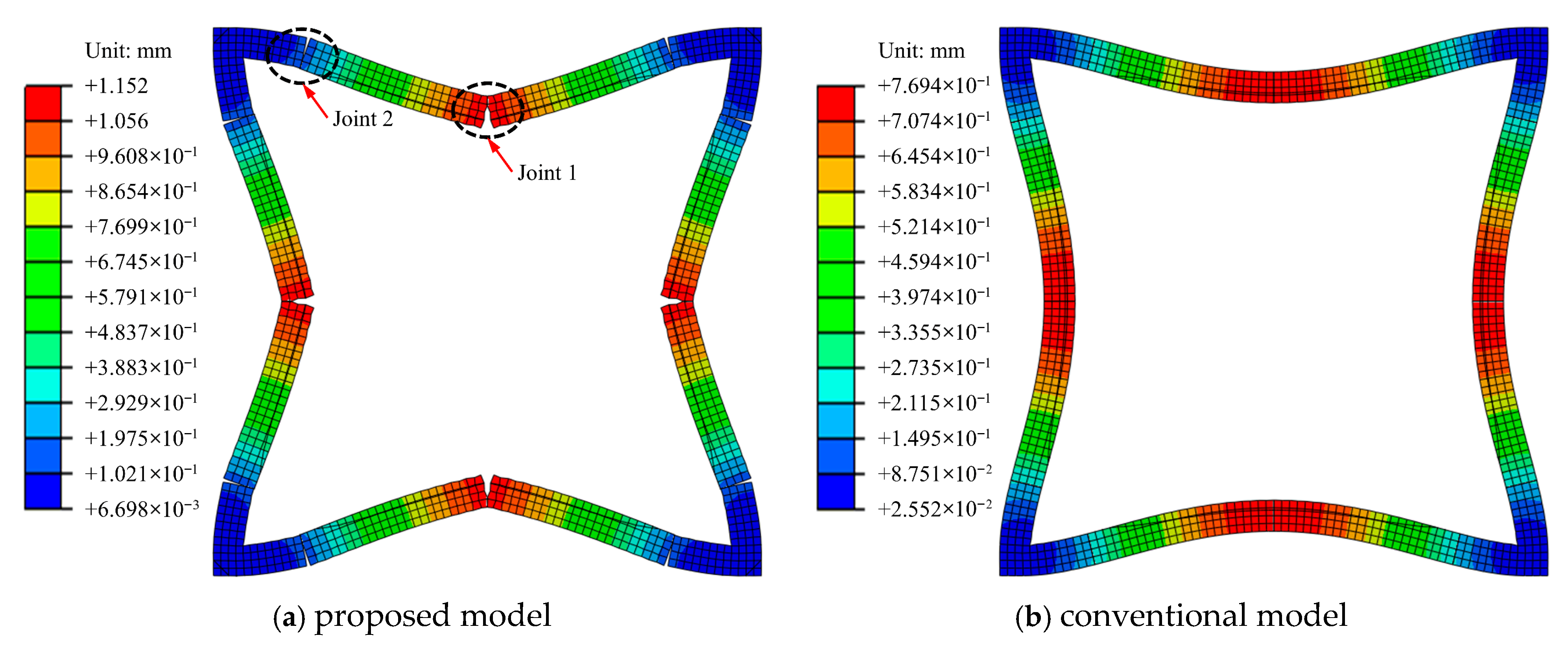 Buildings 15 02890 g020