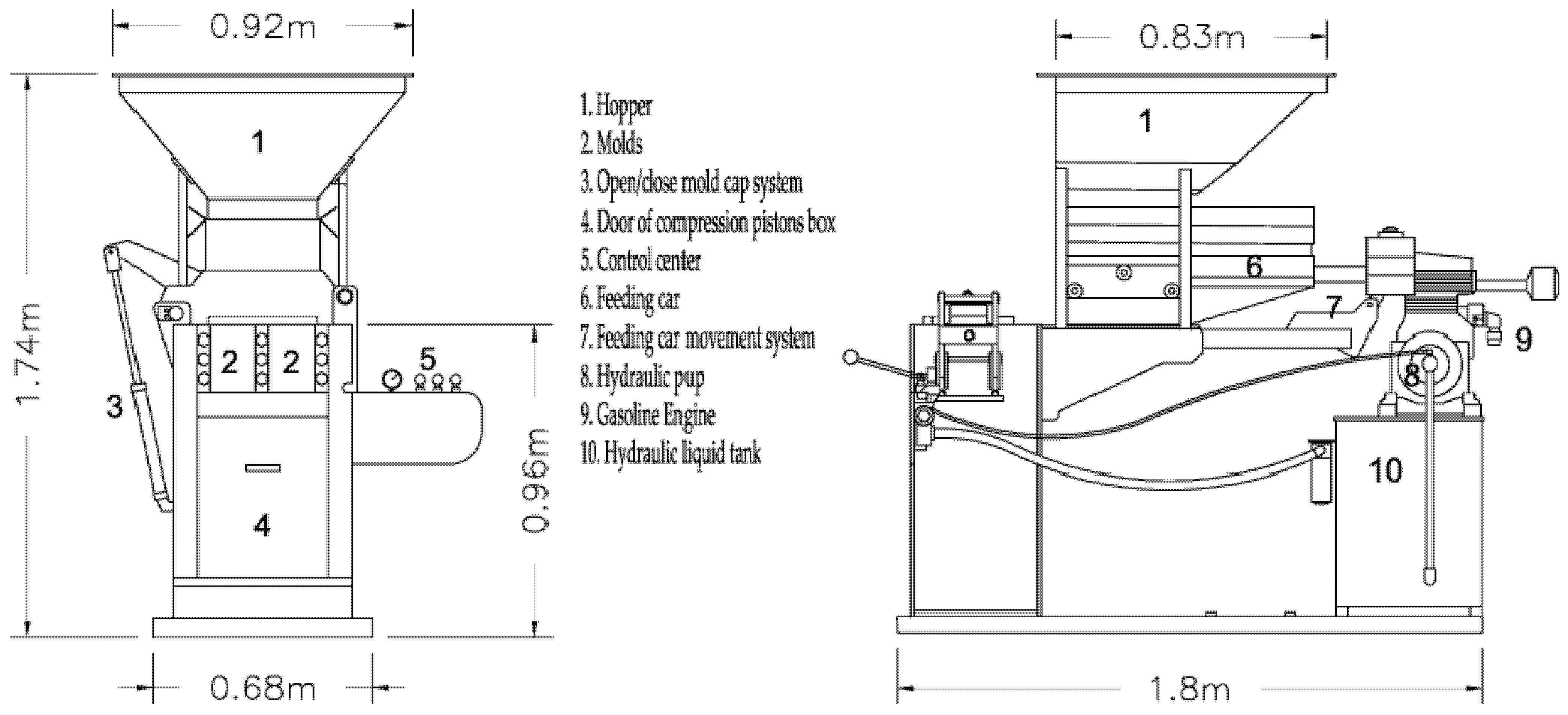 Buildings 15 02891 g004