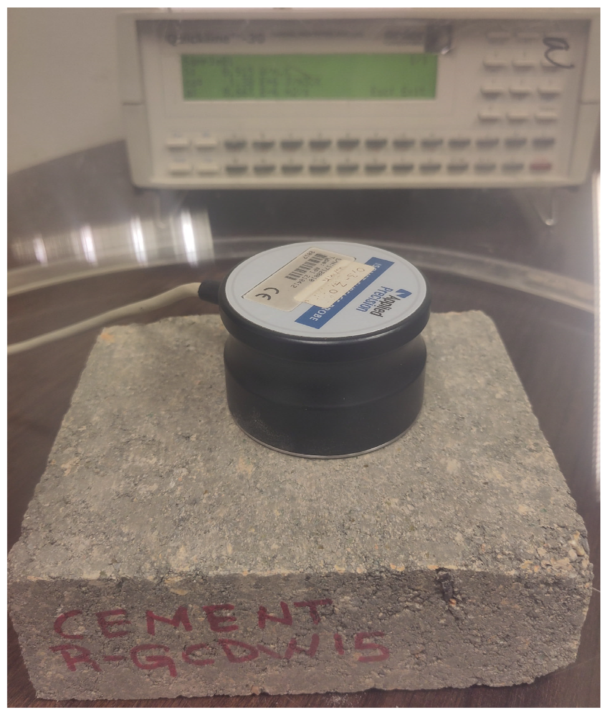 Buildings 15 02891 g007