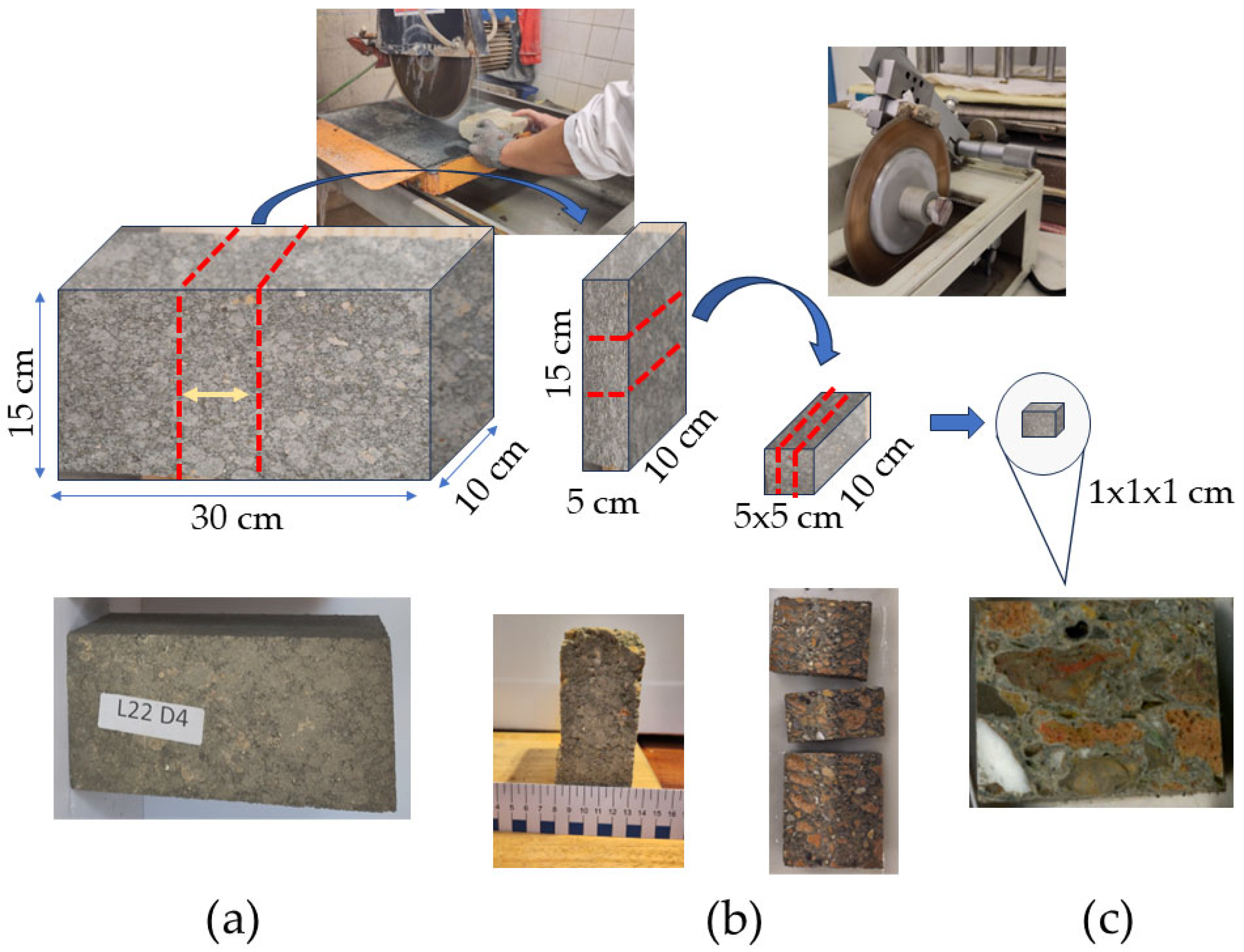 Buildings 15 02891 g008