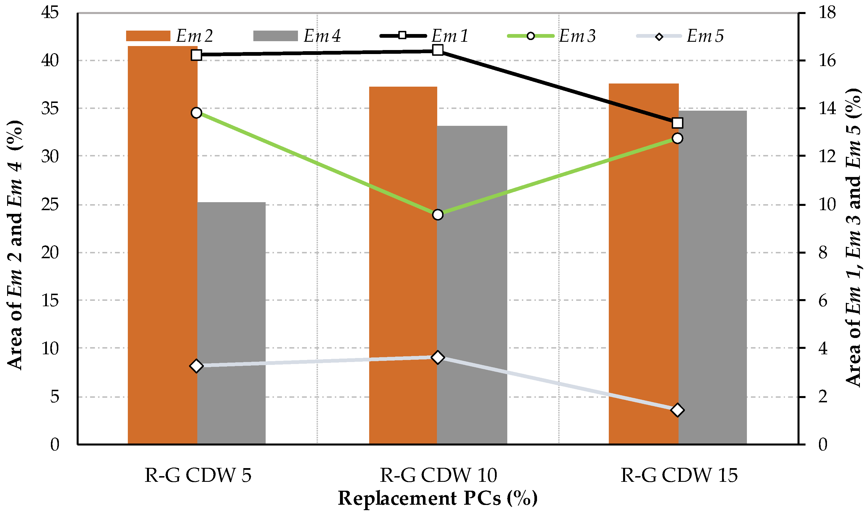 Buildings 15 02891 g019