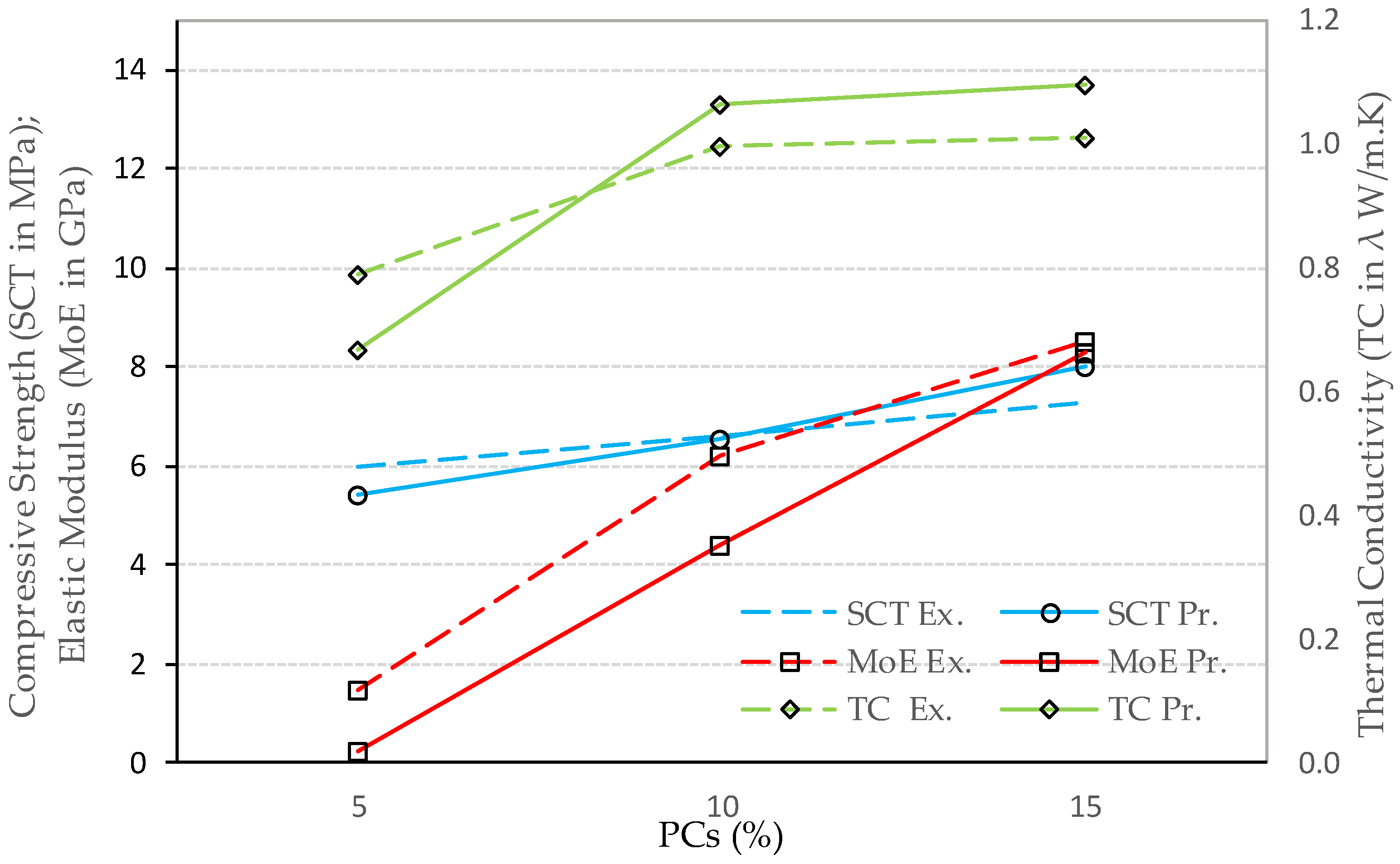 Buildings 15 02891 g020