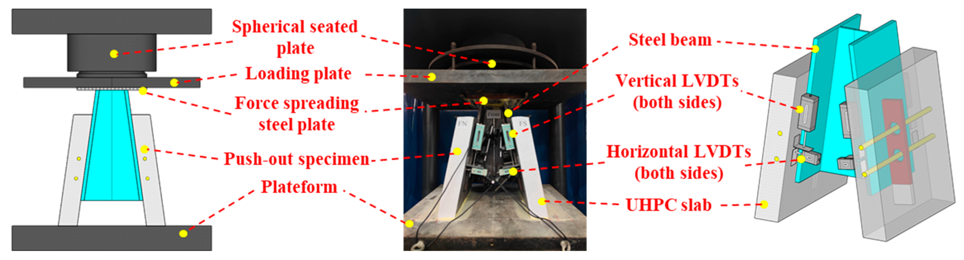 Buildings 15 02892 g006