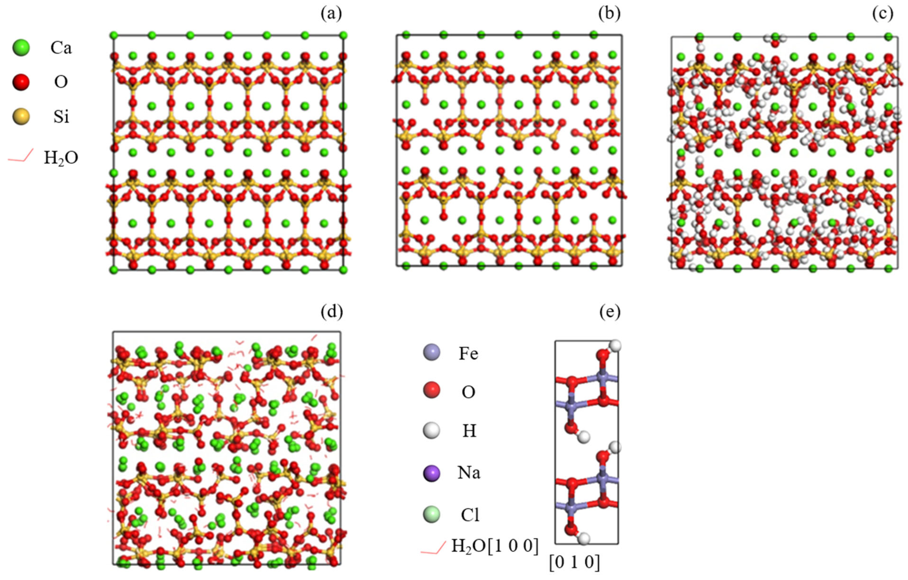 Buildings 15 02894 g001