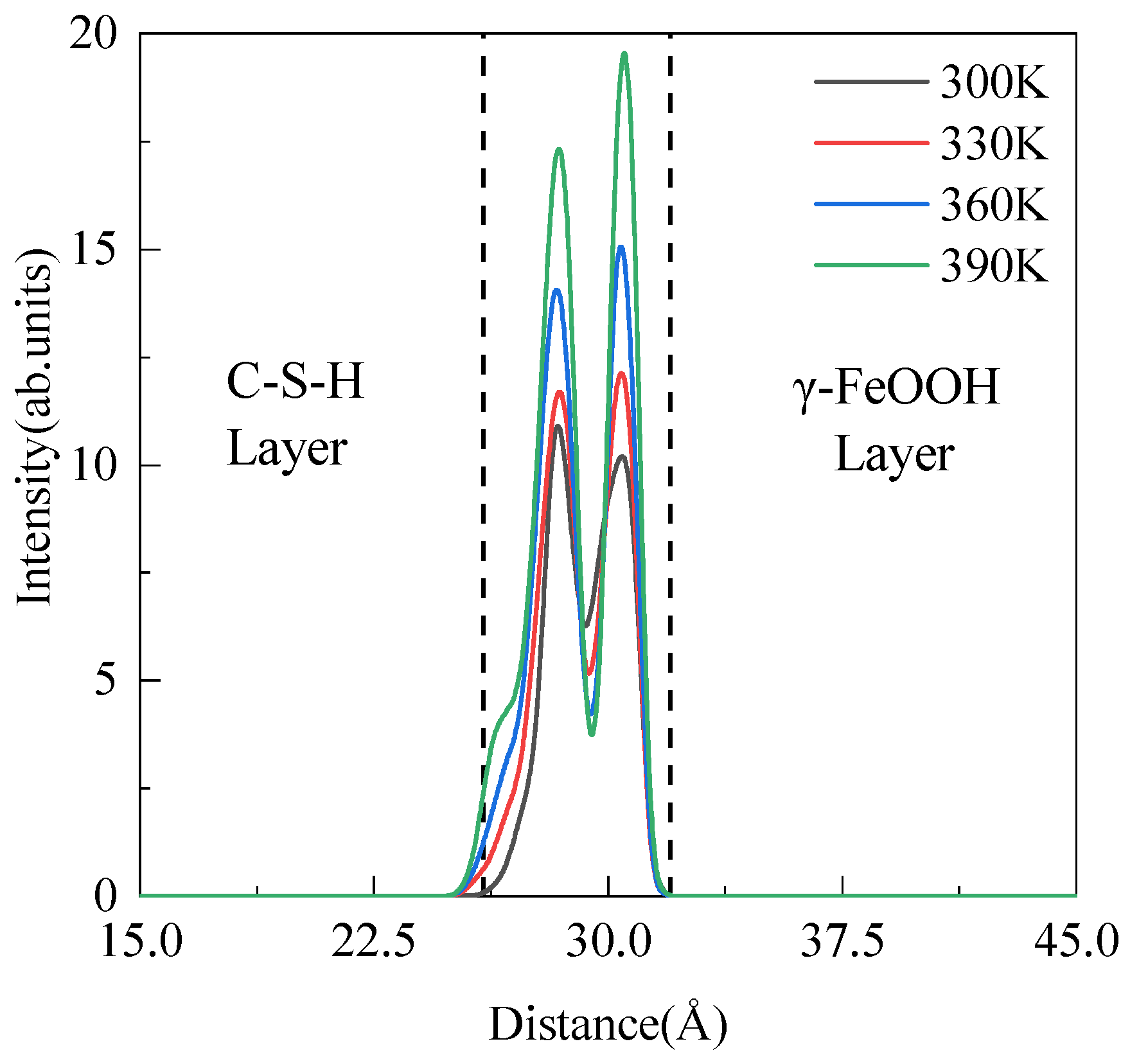 Buildings 15 02894 g003