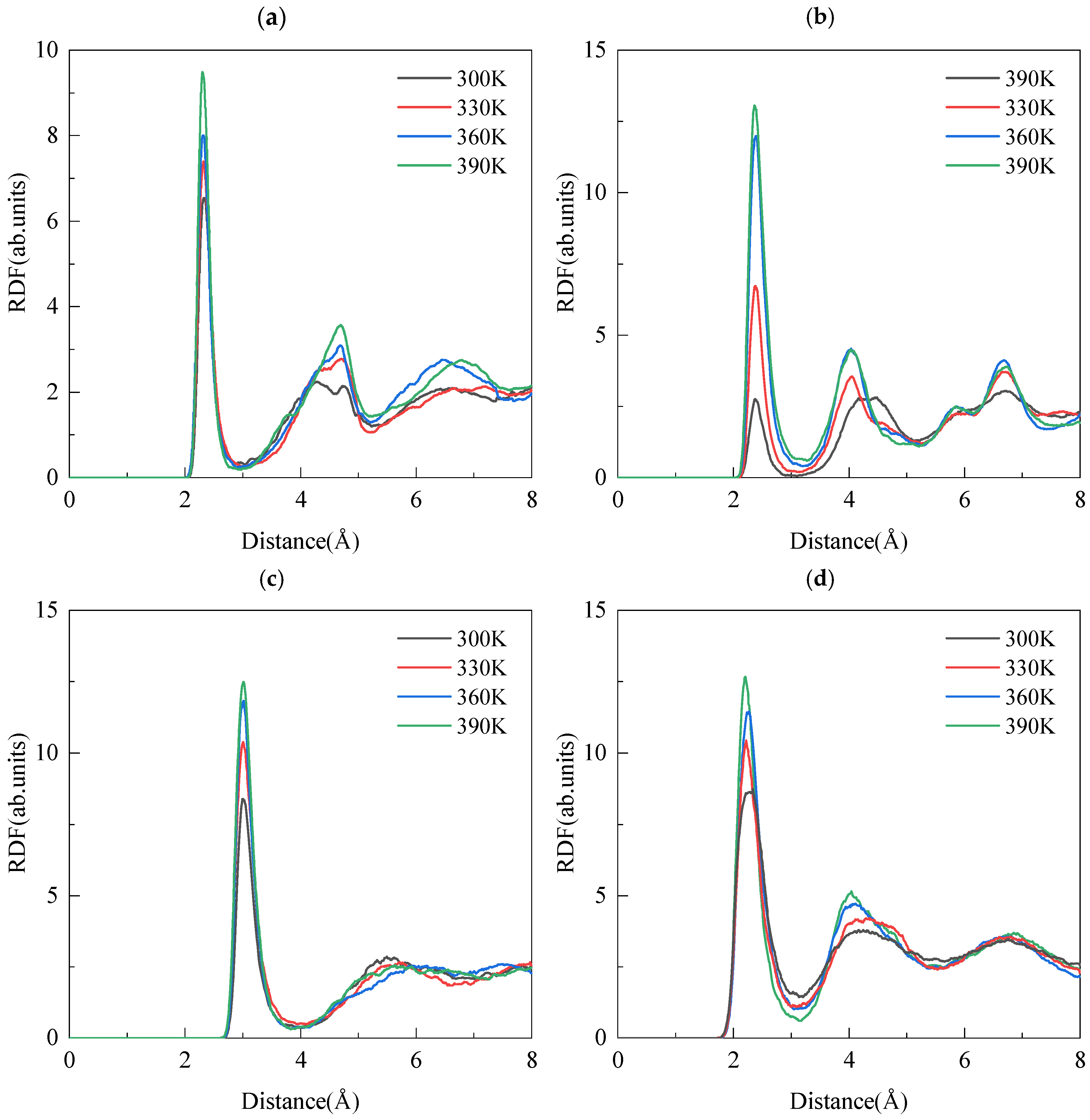 Buildings 15 02894 g005