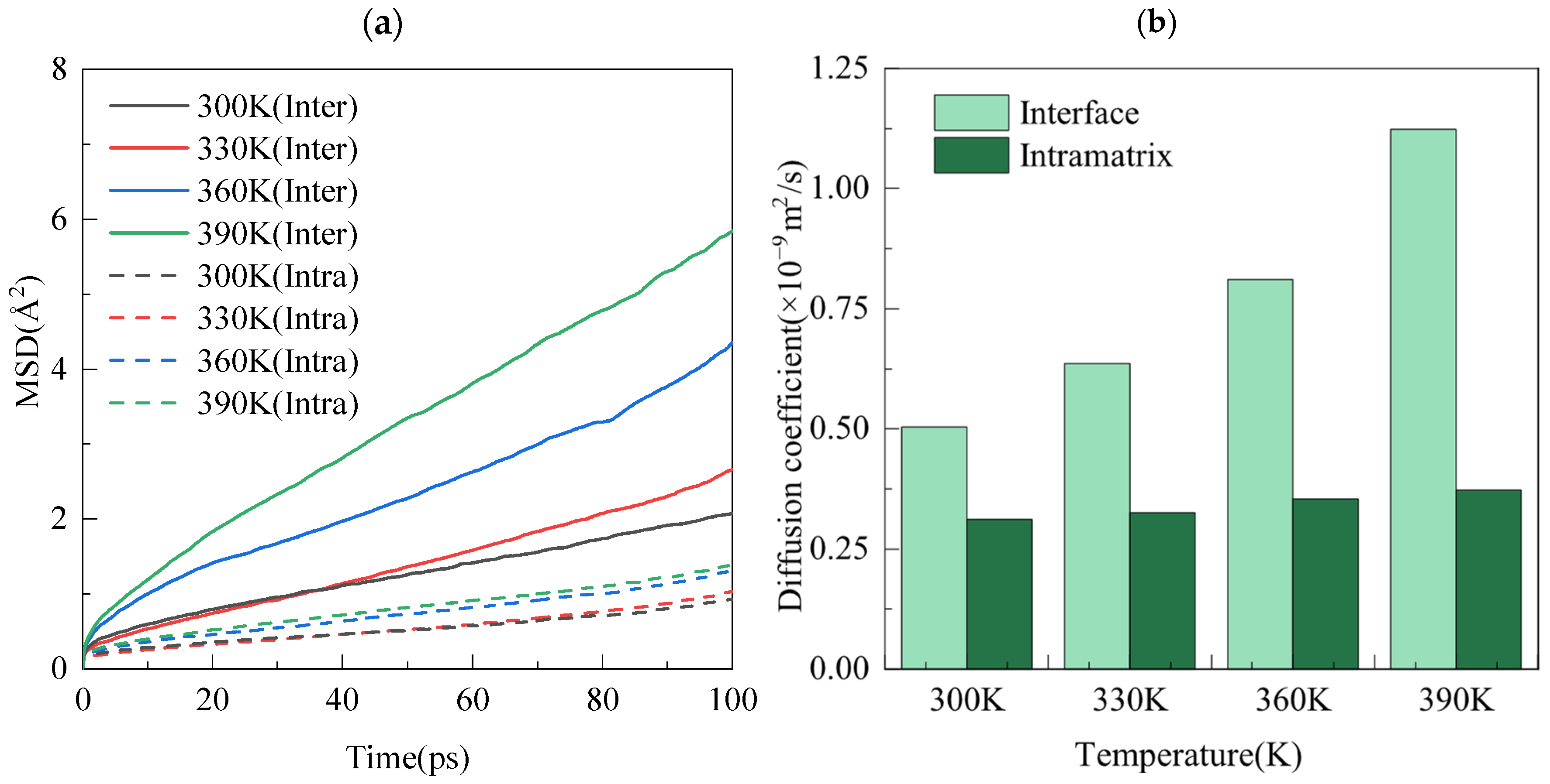 Buildings 15 02894 g007