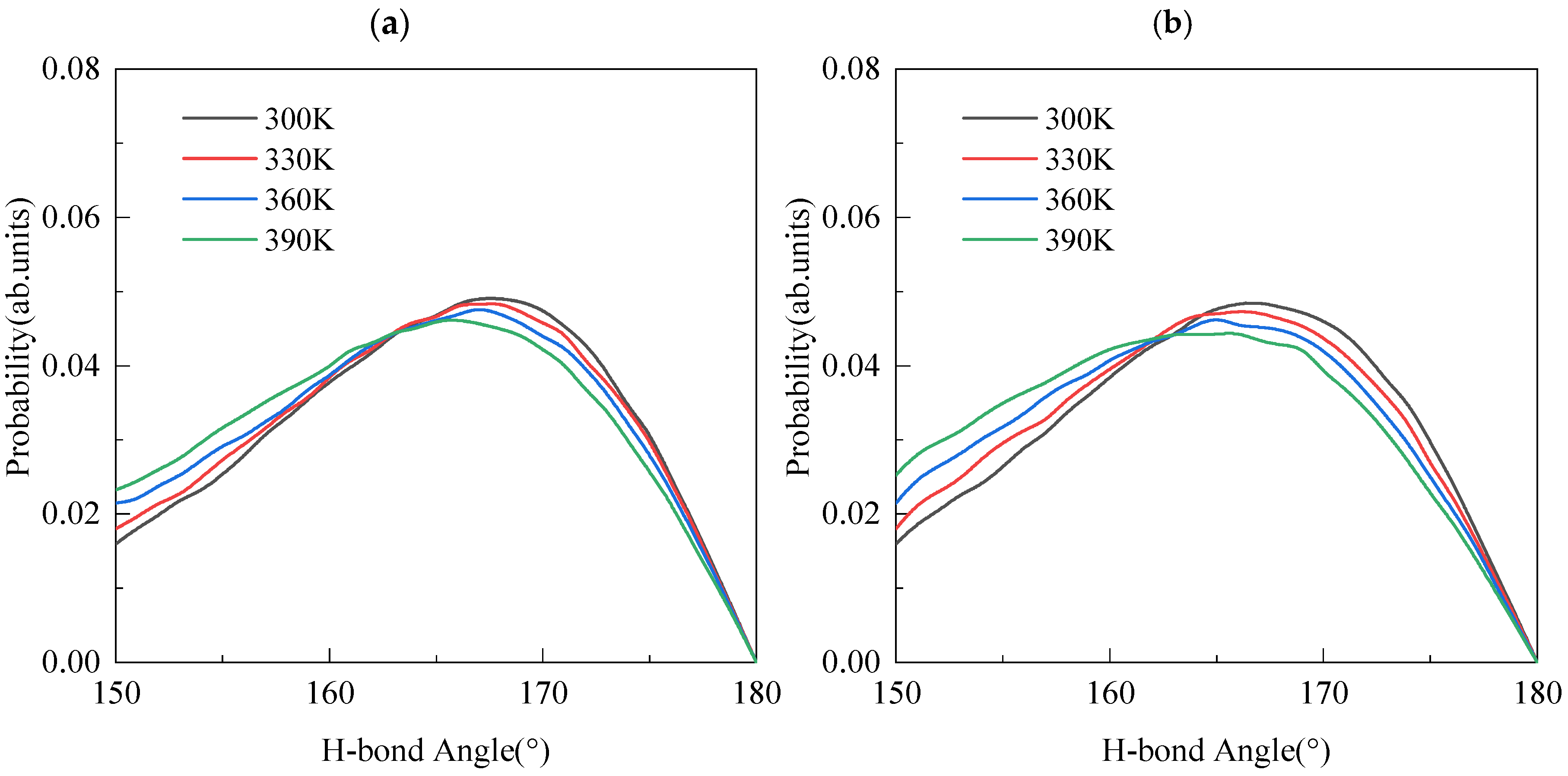 Buildings 15 02894 g008
