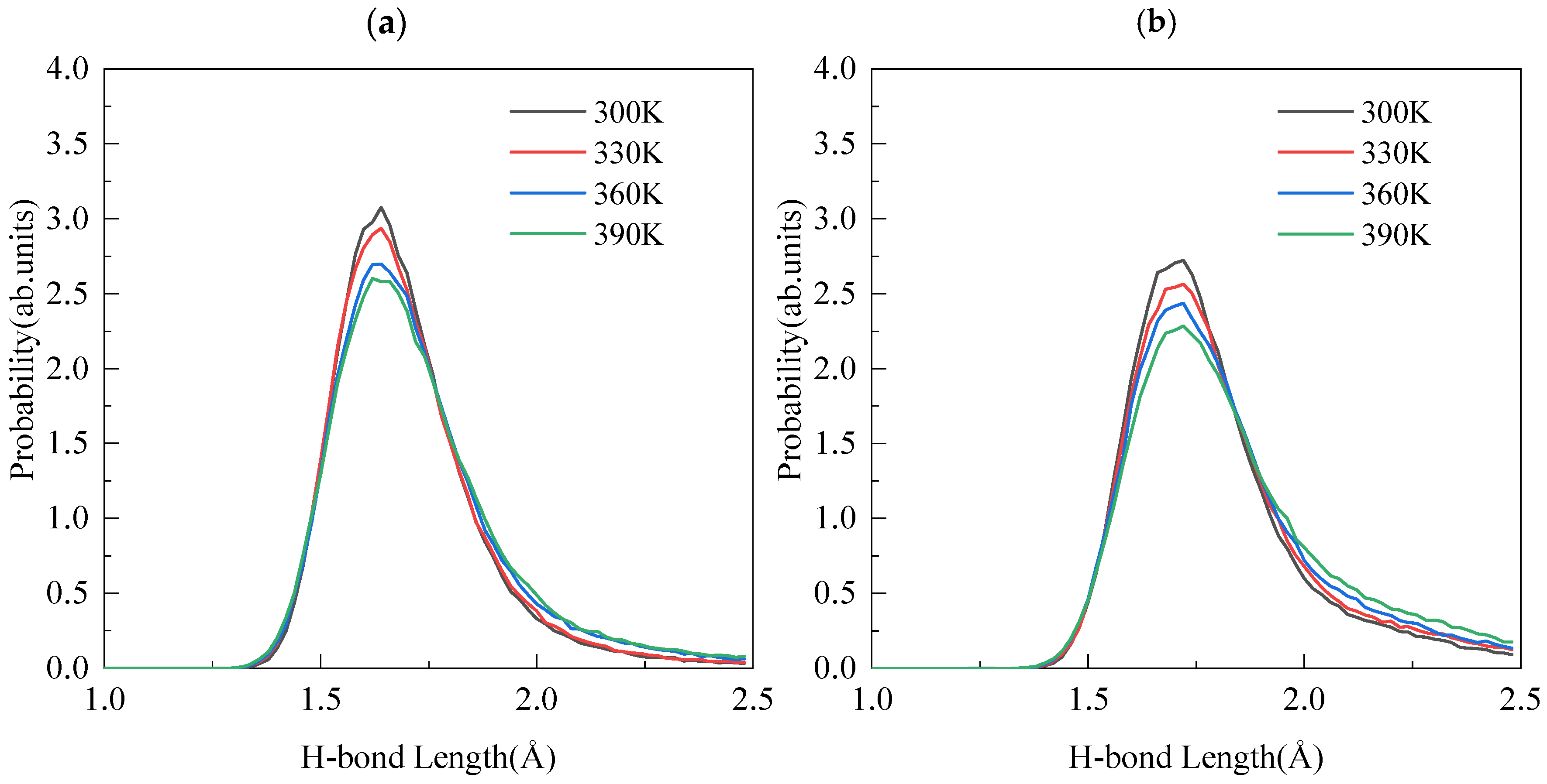 Buildings 15 02894 g009