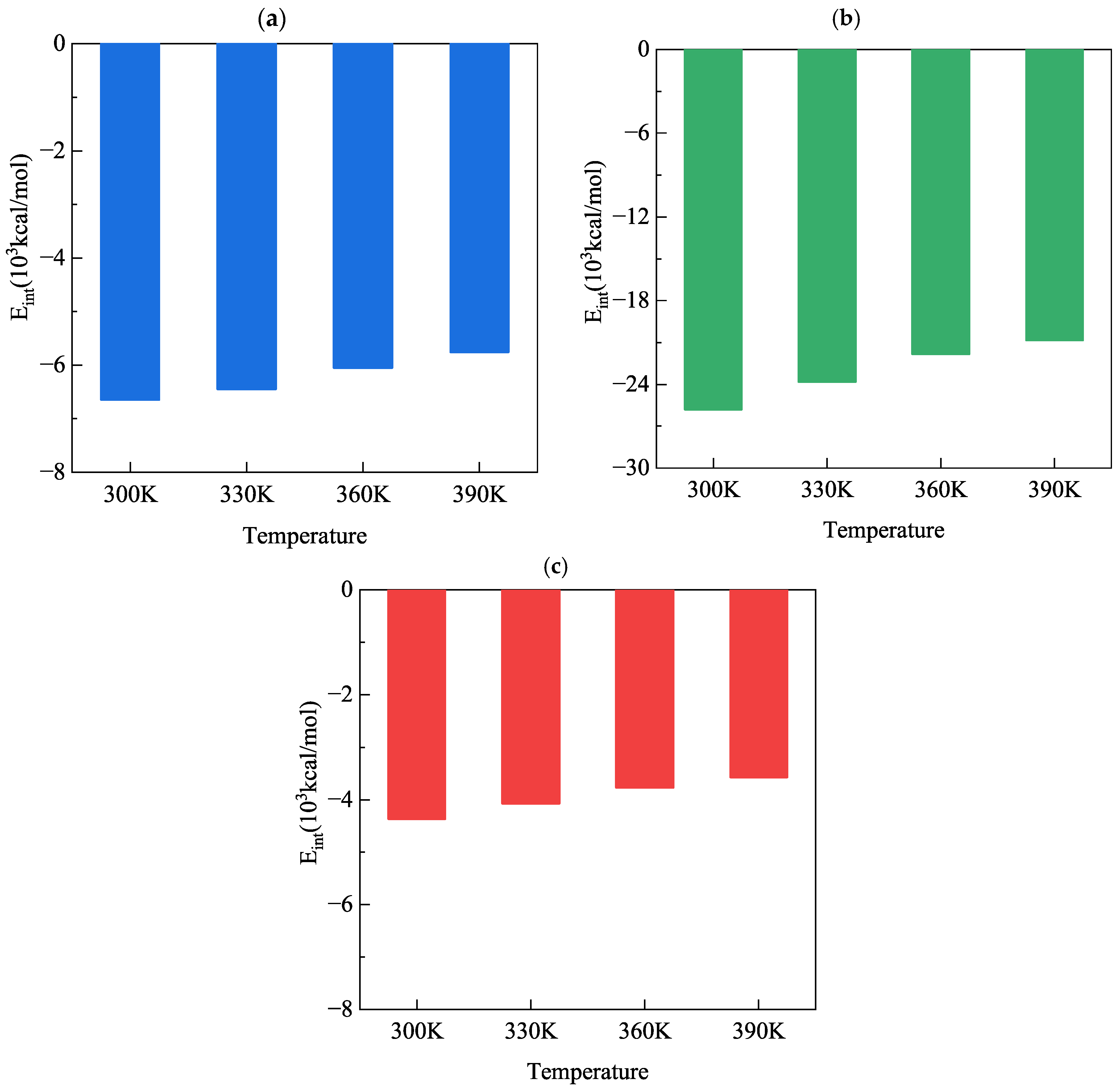Buildings 15 02894 g010