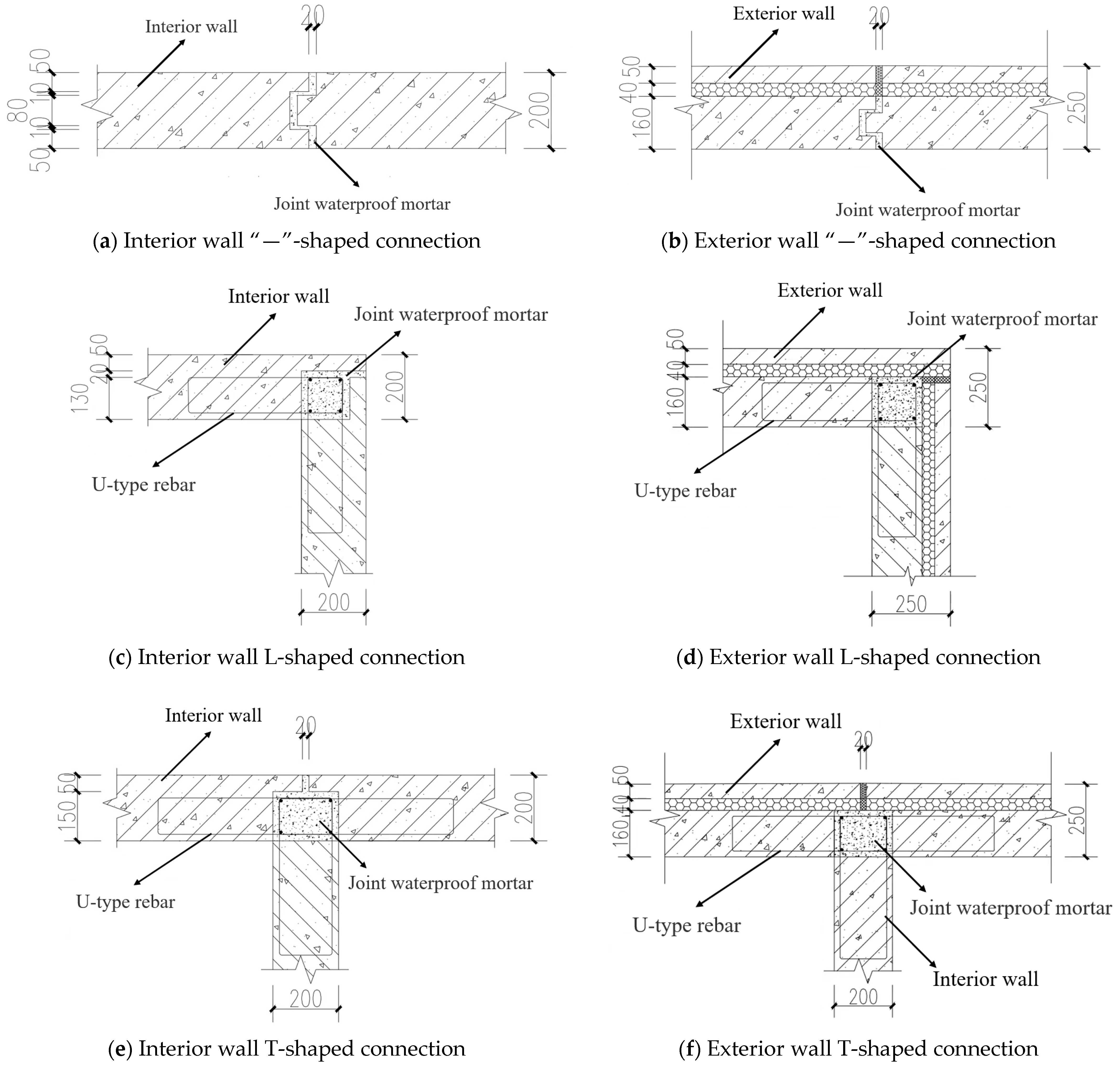 Buildings 15 02897 g002a