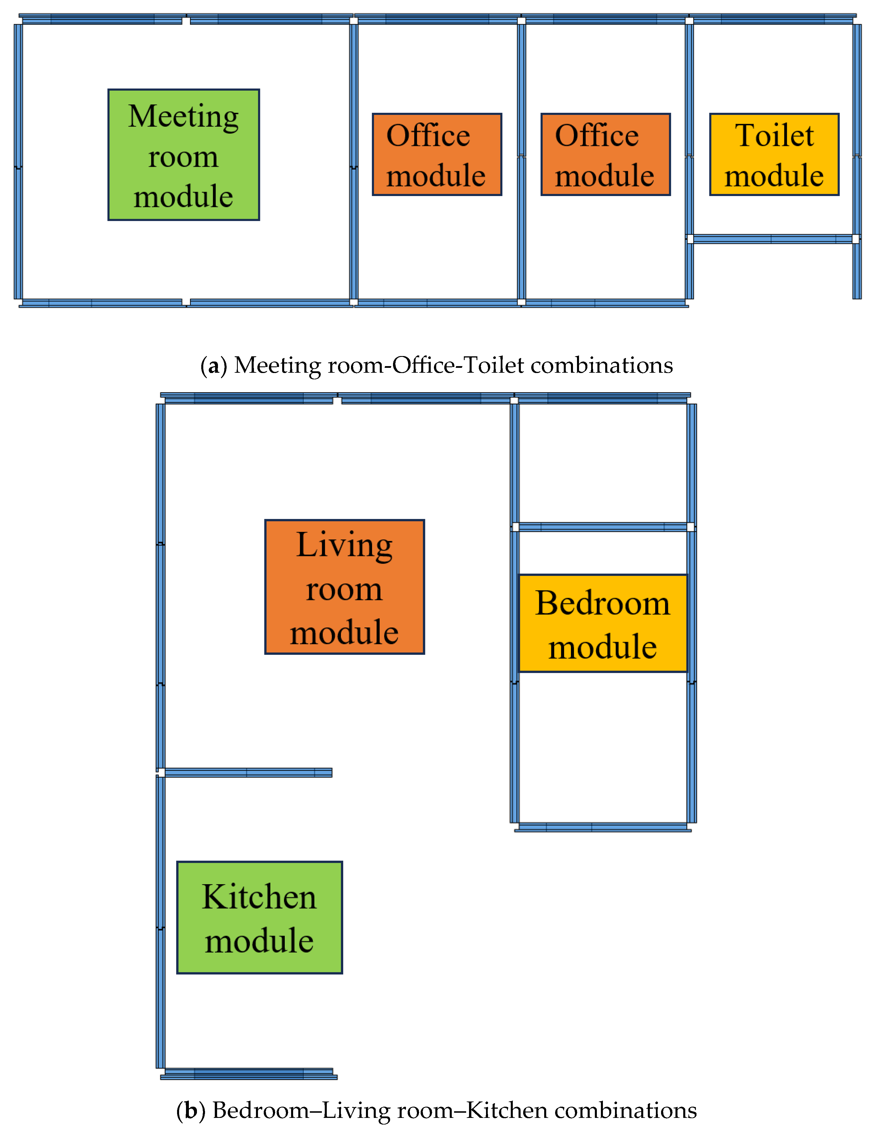 Buildings 15 02897 g008