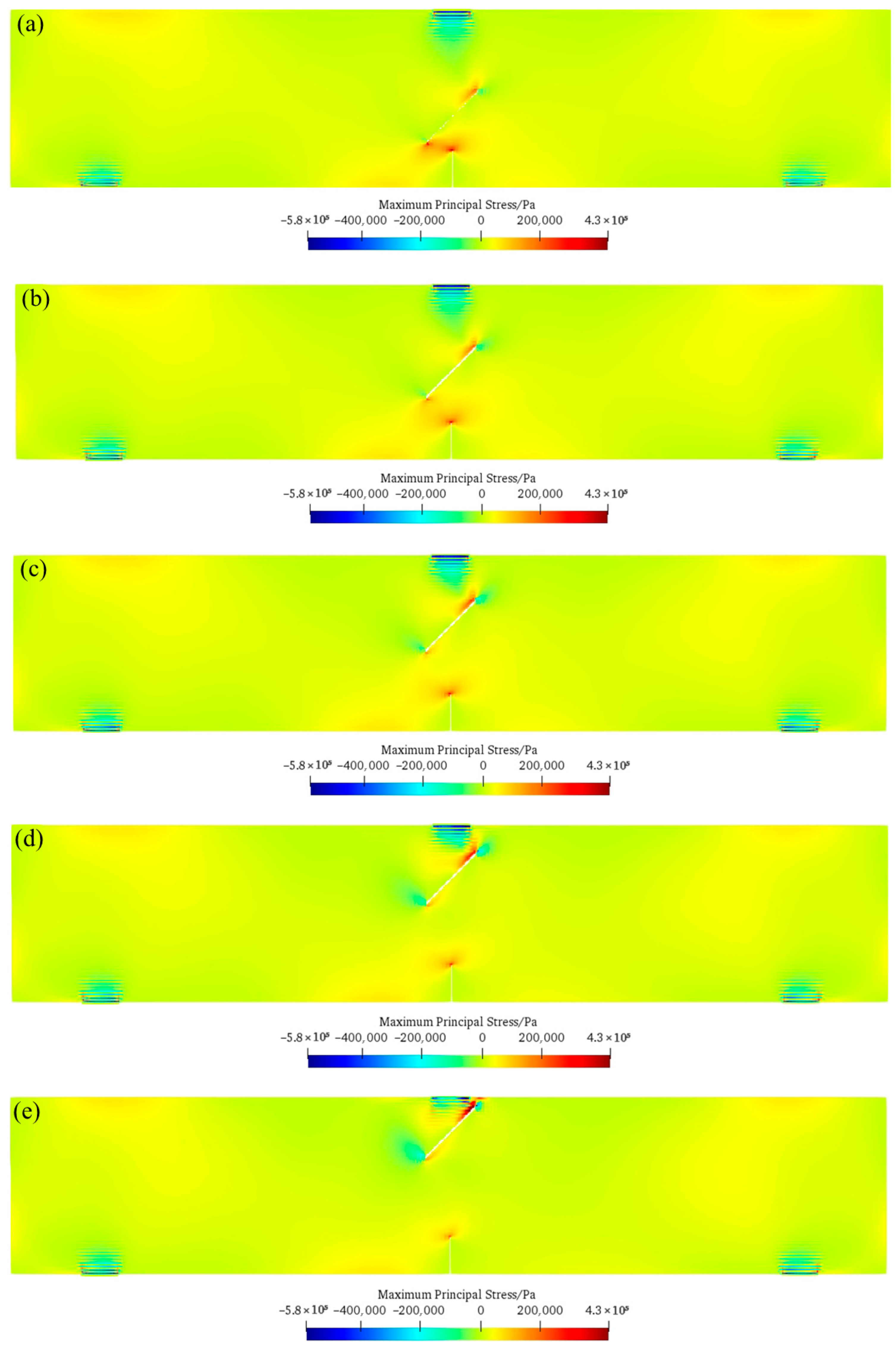 Buildings 15 02898 g006