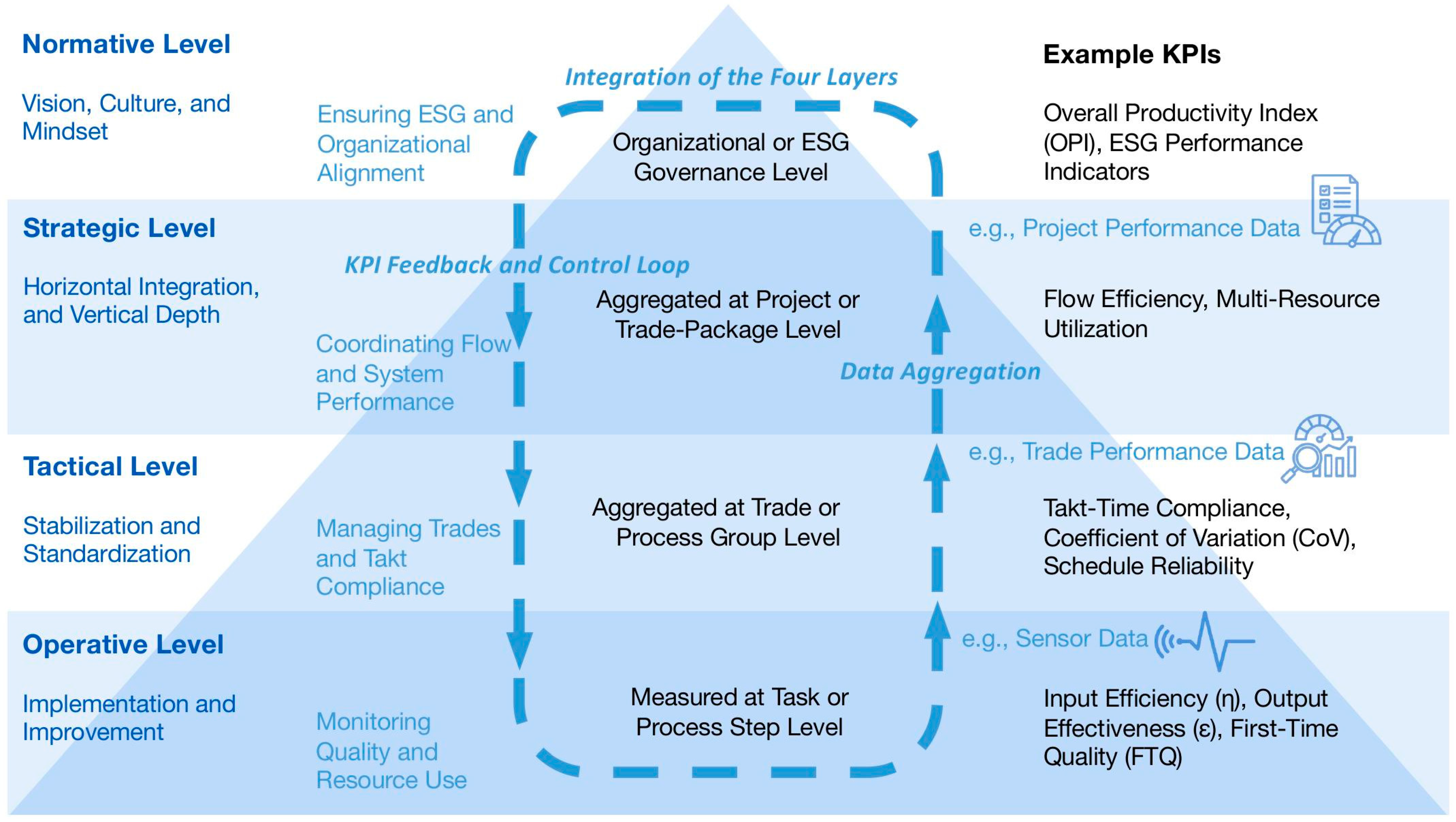 Buildings 15 02899 g002 Buildings 15 02899 g002