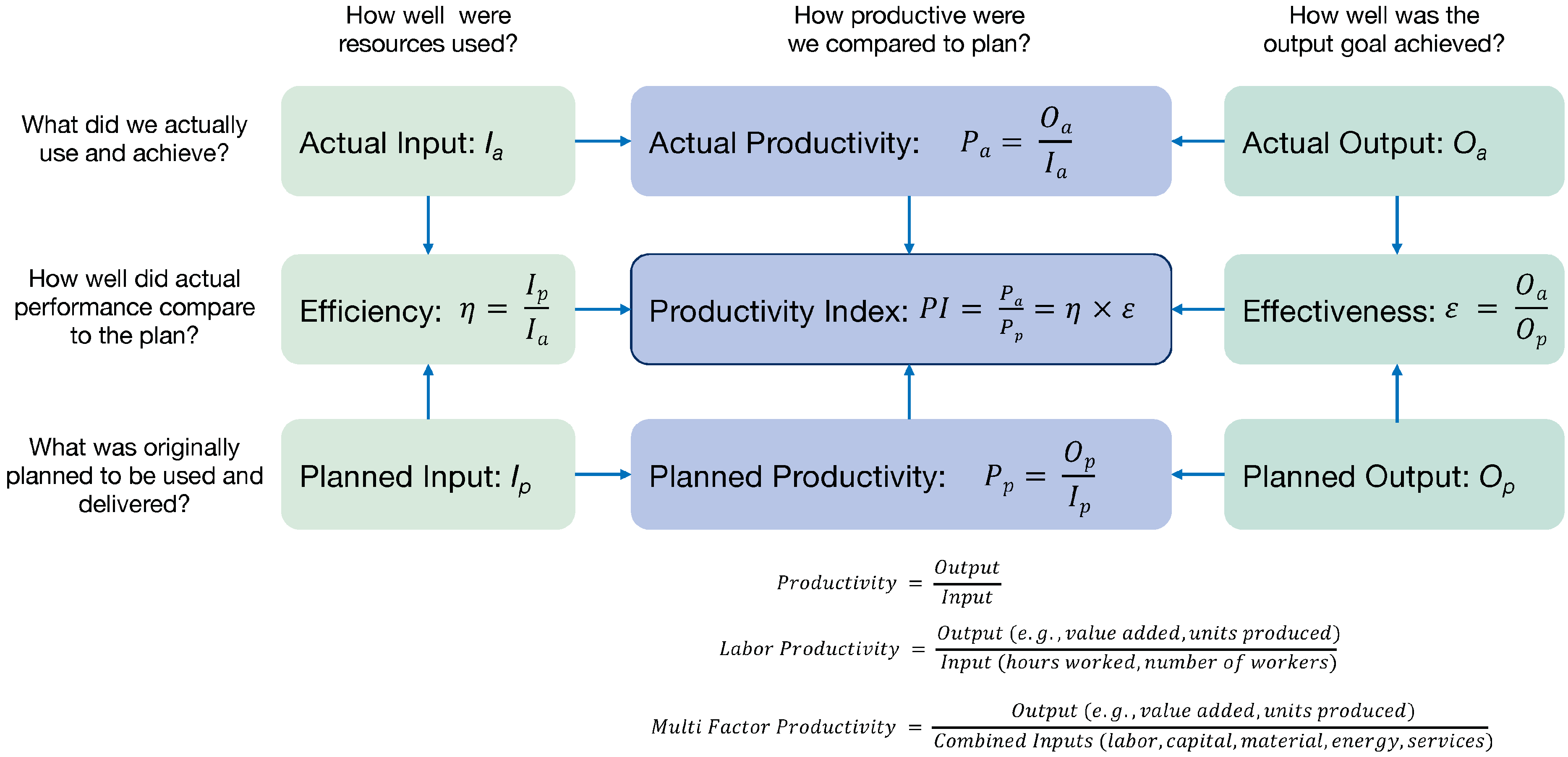Buildings 15 02899 g004 Buildings 15 02899 g004