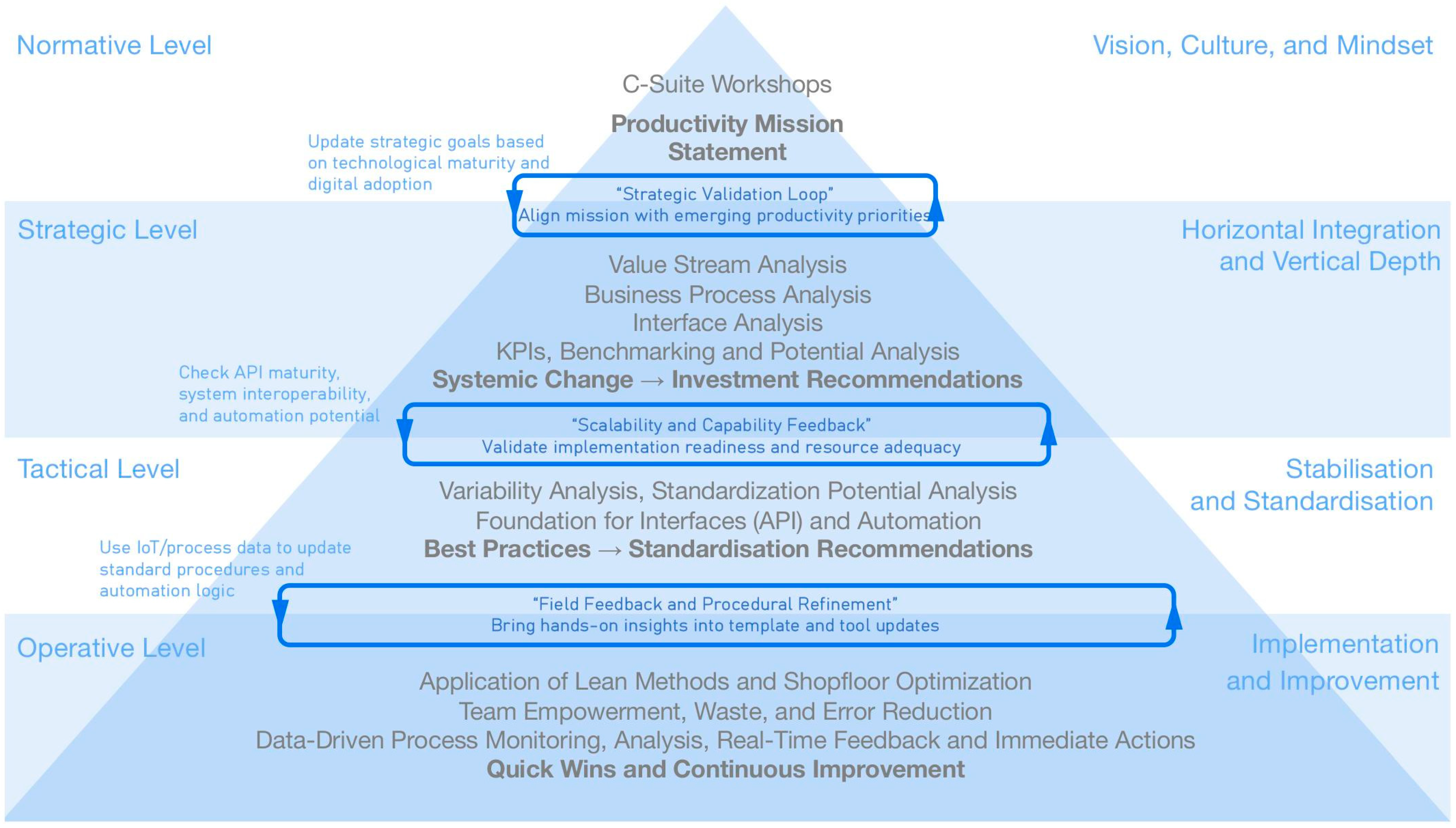 Buildings 15 02899 g009 Buildings 15 02899 g009
