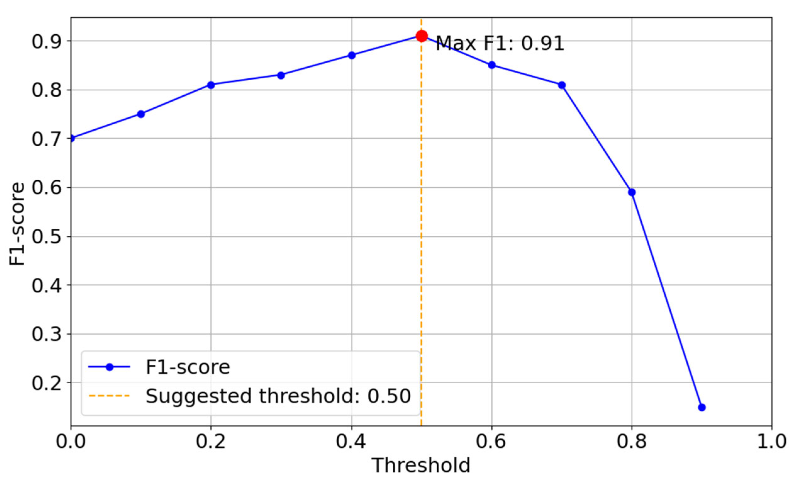 Buildings 15 02900 g002