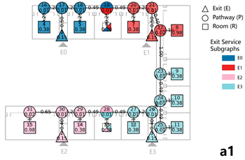 Buildings 15 02901 i005