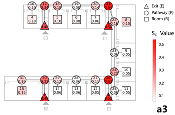Buildings 15 02901 i011