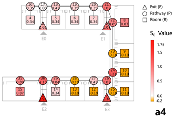 Buildings 15 02901 i014
