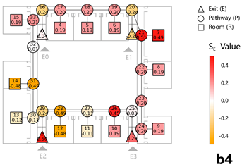 Buildings 15 02901 i015