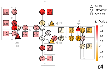 Buildings 15 02901 i016