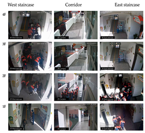 Buildings 15 02901 i025