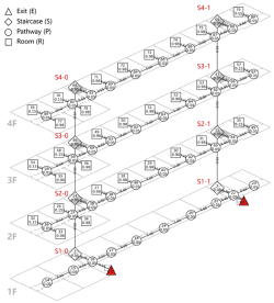 Buildings 15 02901 i027