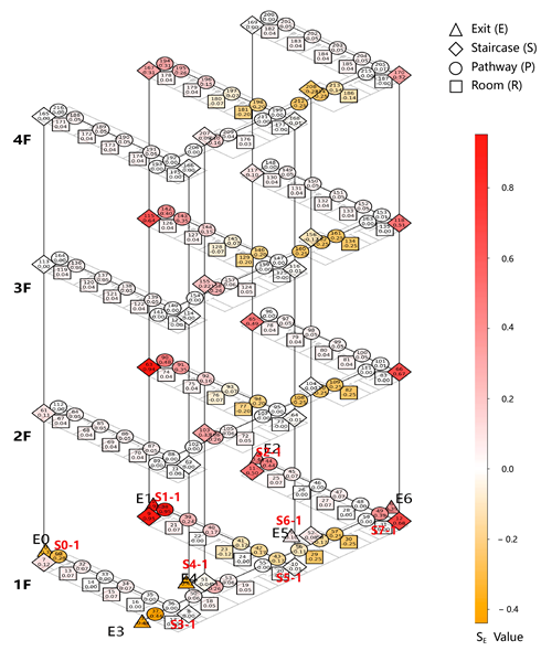 Buildings 15 02901 i034