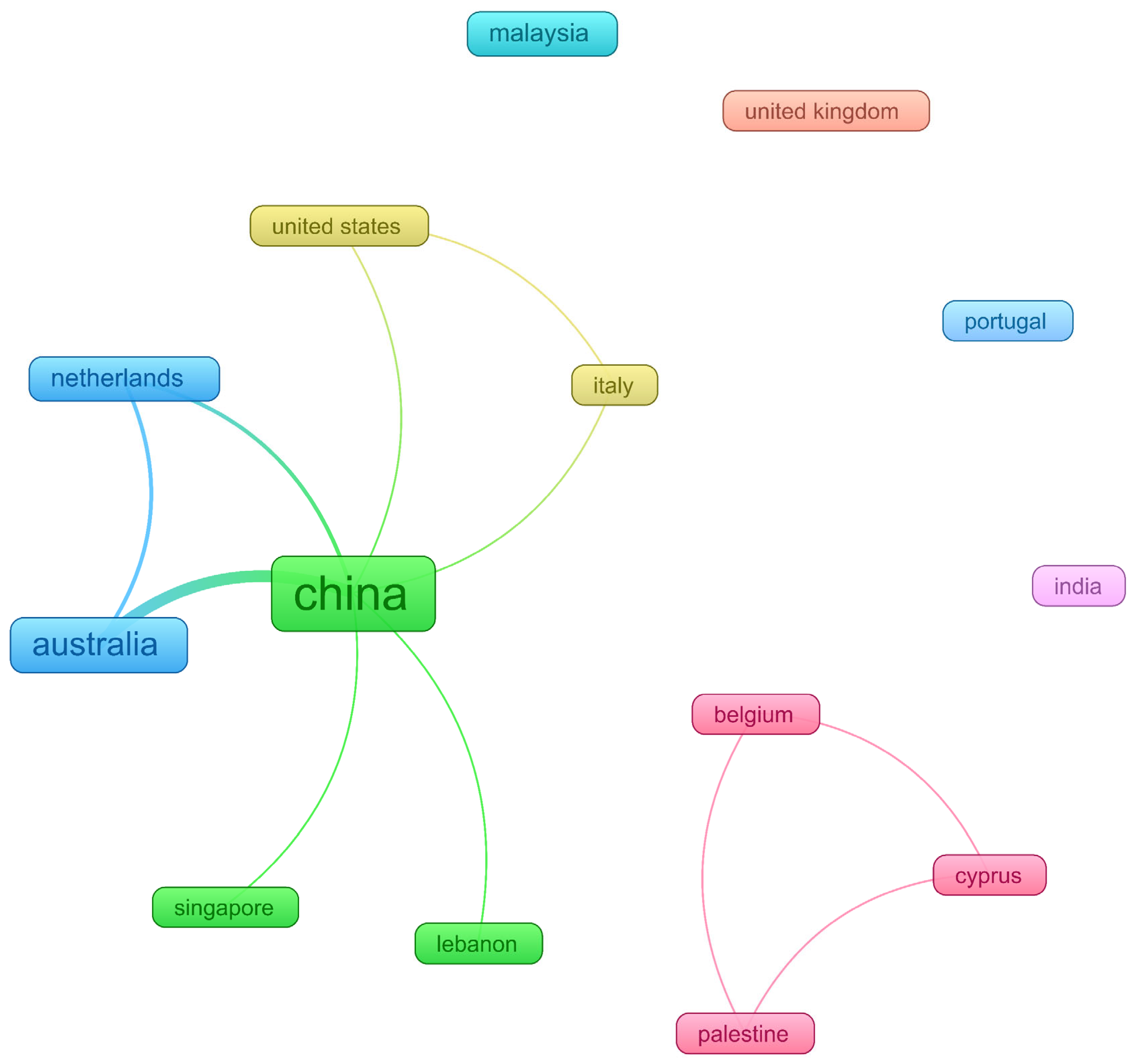 Buildings 15 02902 g004 Buildings 15 02902 g004