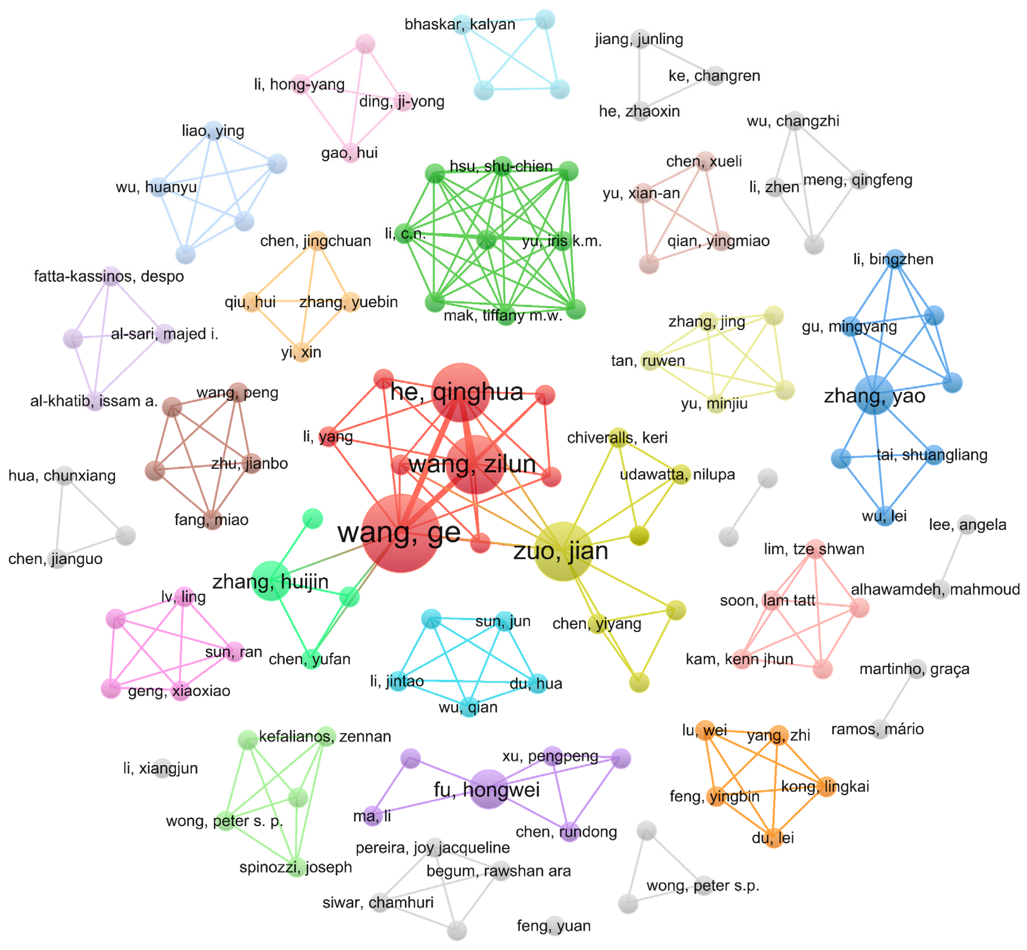 Buildings 15 02902 g005 Buildings 15 02902 g005