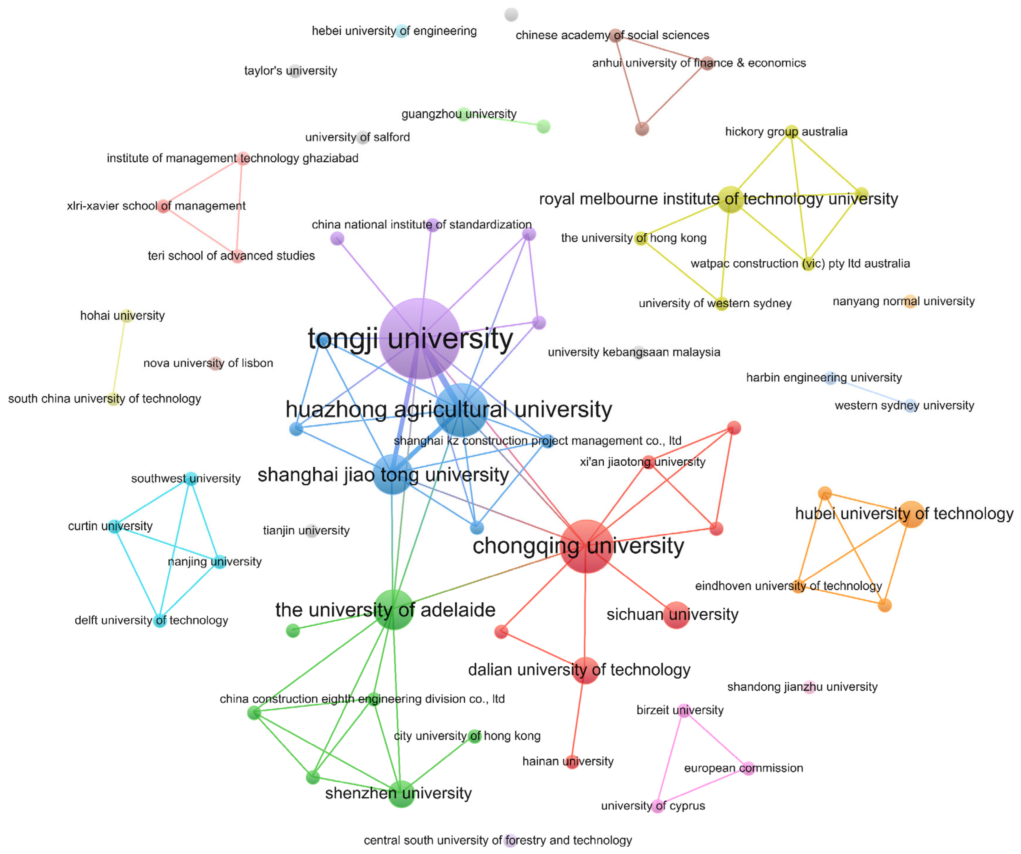 Buildings 15 02902 g006 Buildings 15 02902 g006