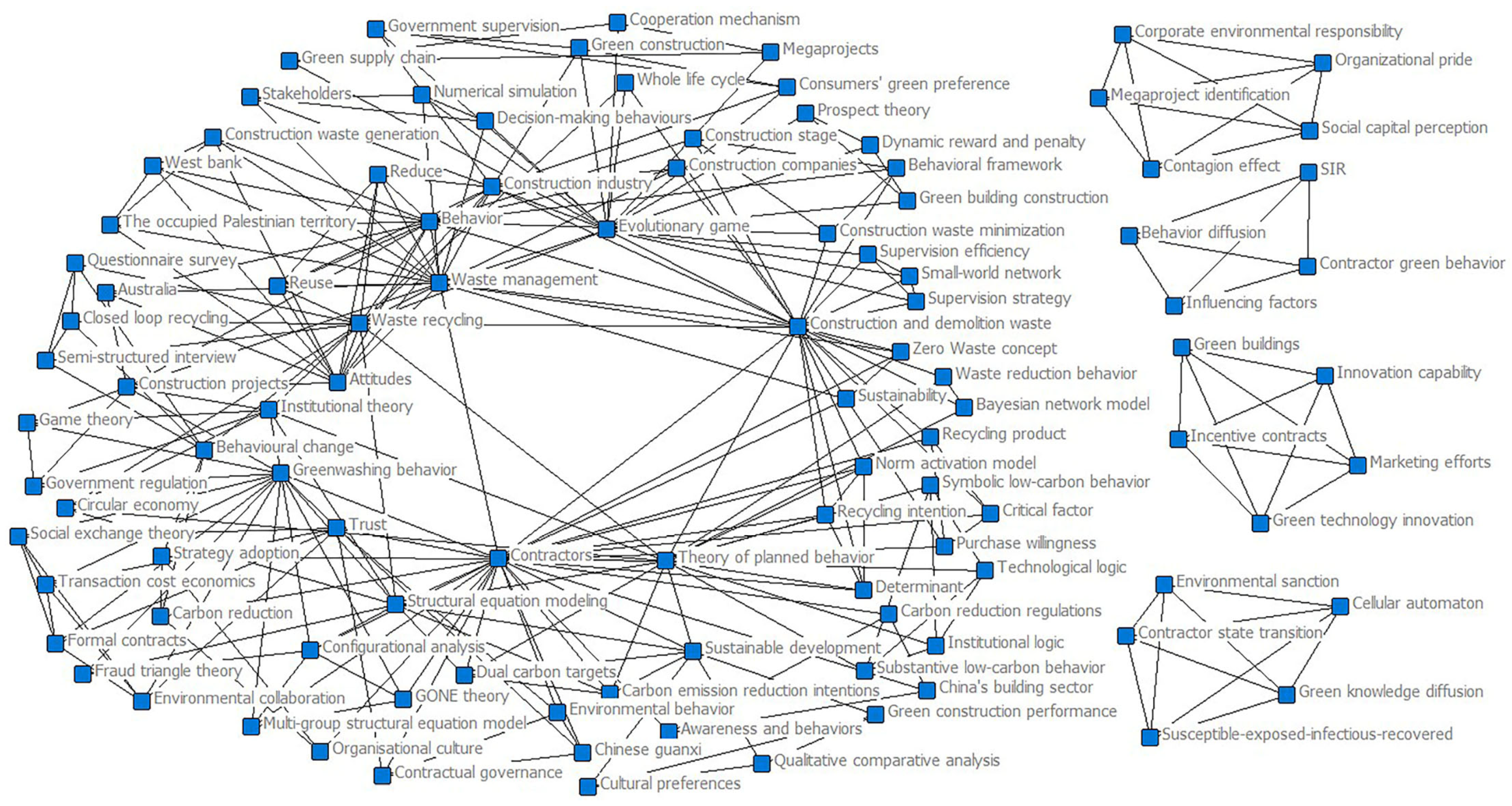 Buildings 15 02902 g007 Buildings 15 02902 g007