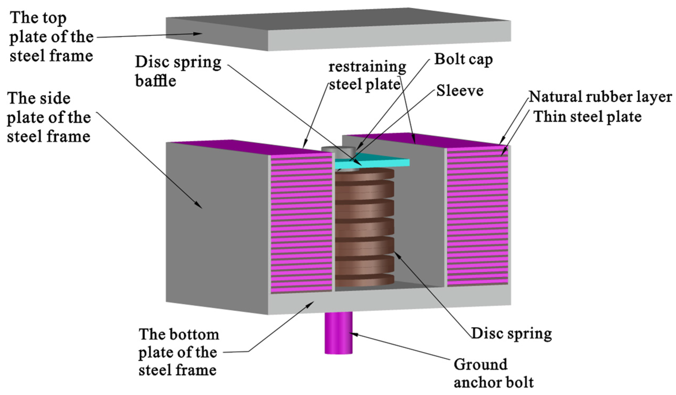 Buildings 15 02903 g001 Buildings 15 02903 g001