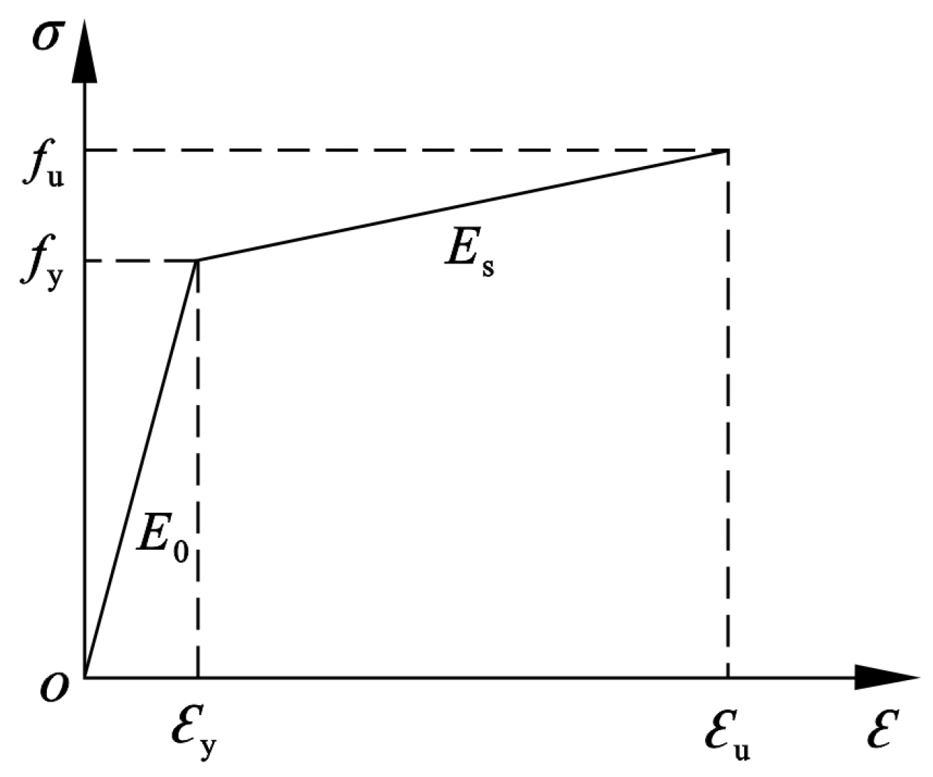 Buildings 15 02903 g002 Buildings 15 02903 g002