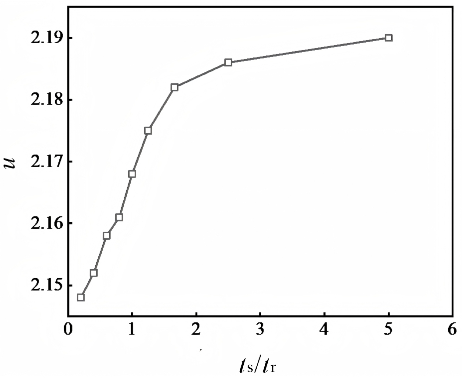 Buildings 15 02903 g012 Buildings 15 02903 g012