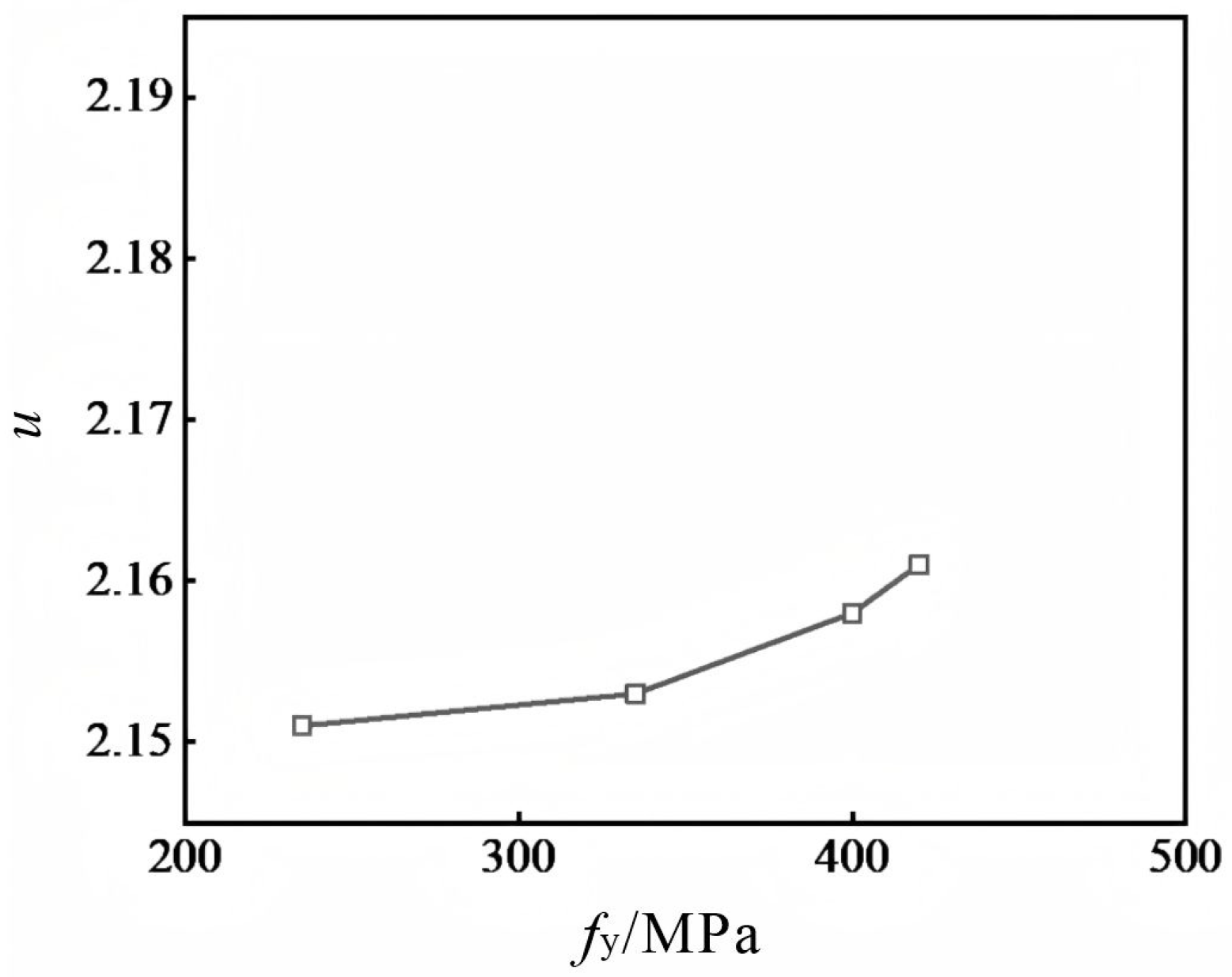 Buildings 15 02903 g016 Buildings 15 02903 g016