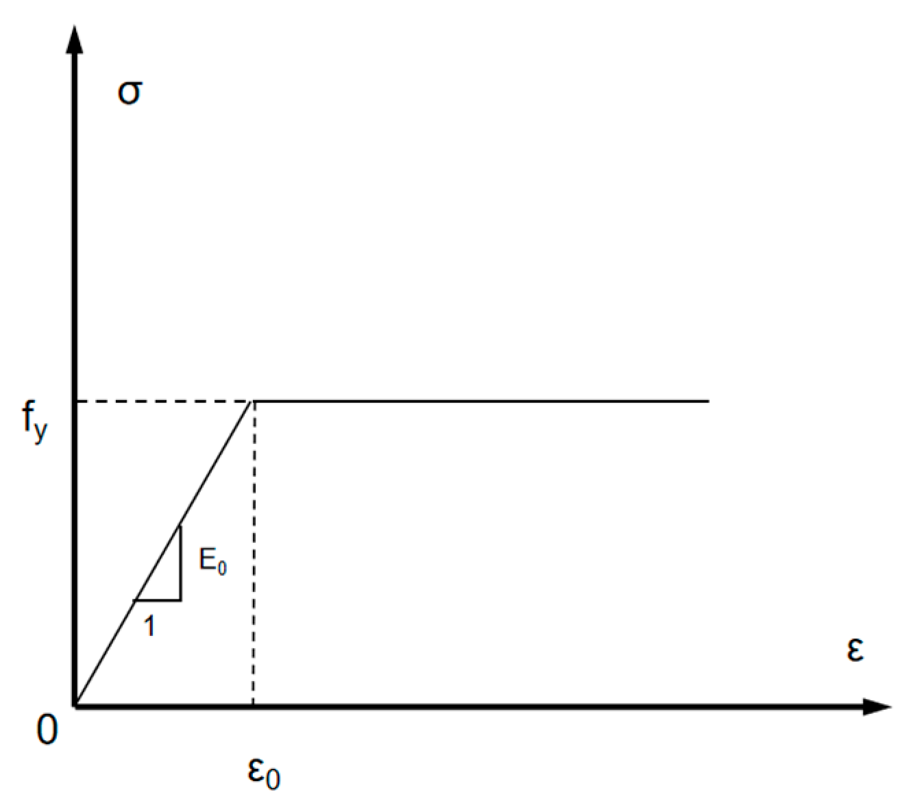 Buildings 15 02905 g007