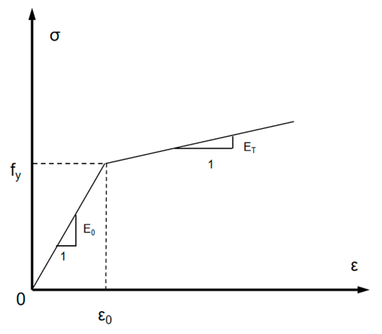 Buildings 15 02905 g008