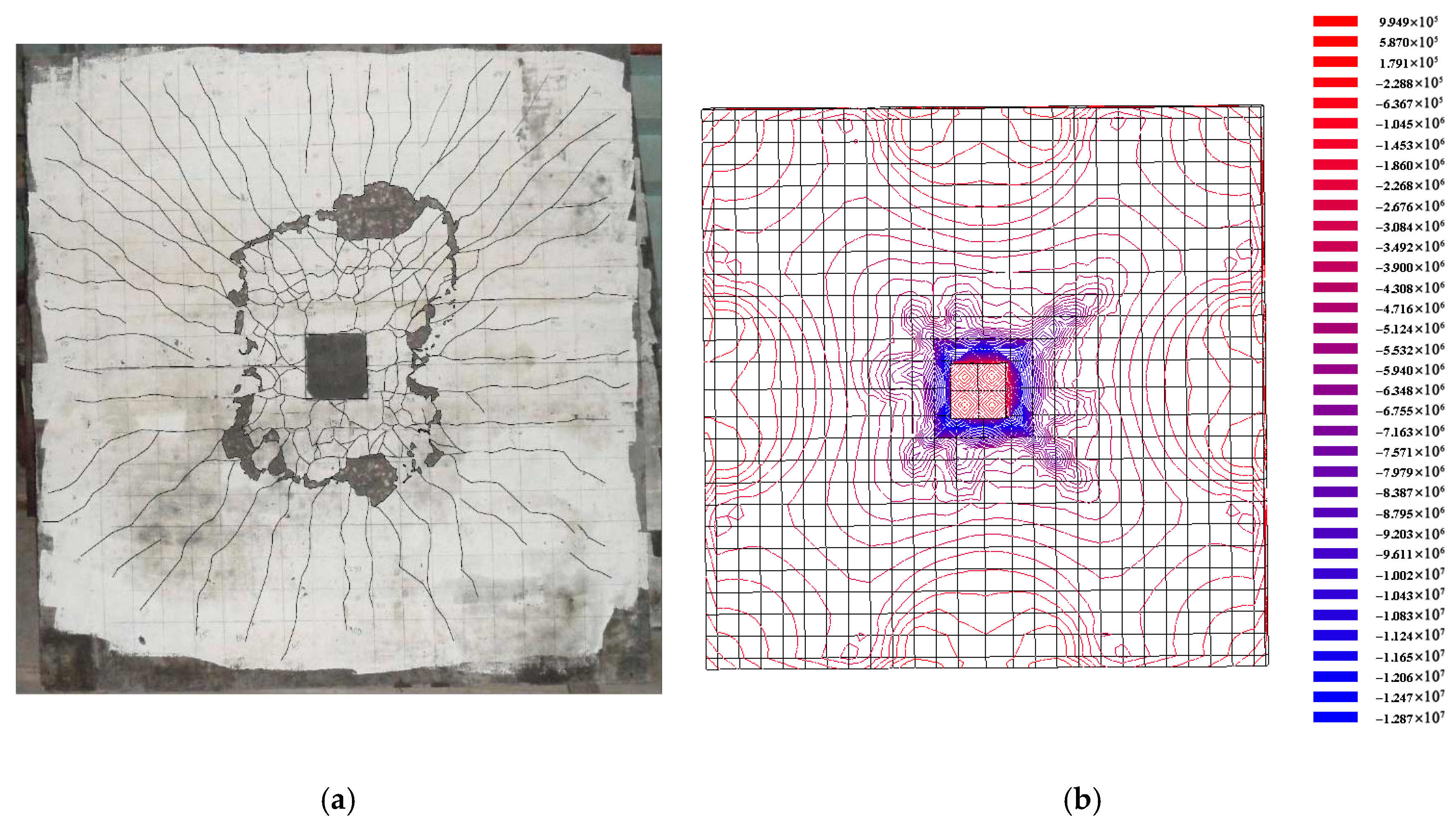 Buildings 15 02905 g010