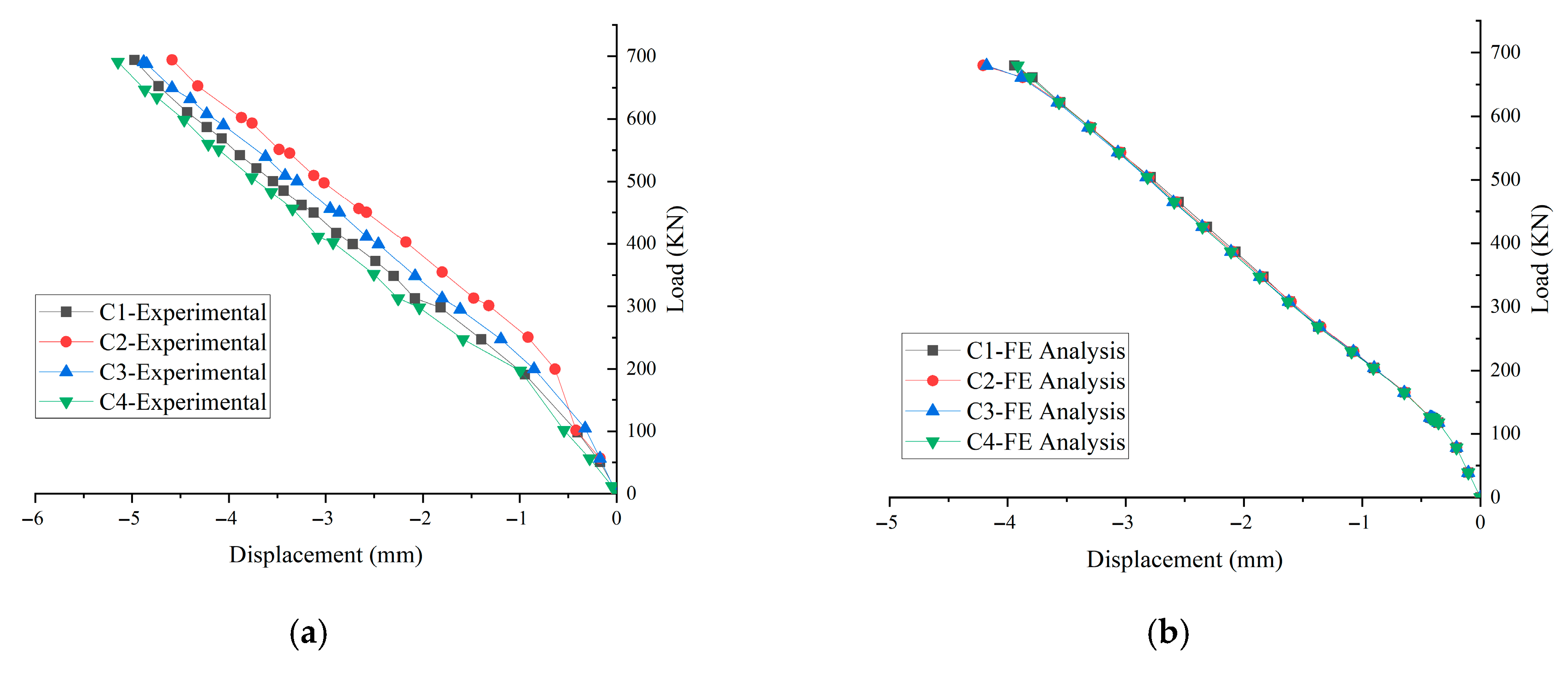 Buildings 15 02905 g013