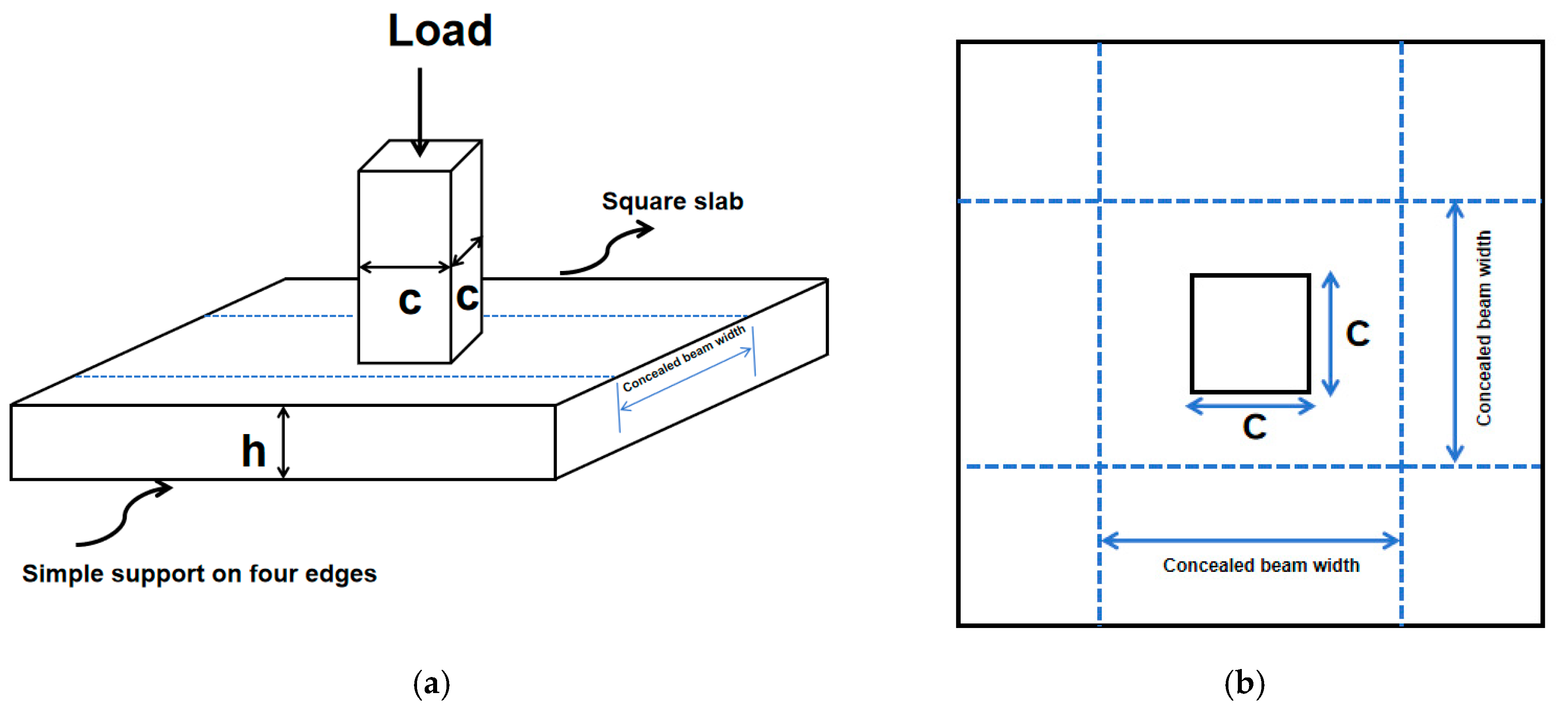 Buildings 15 02905 g015
