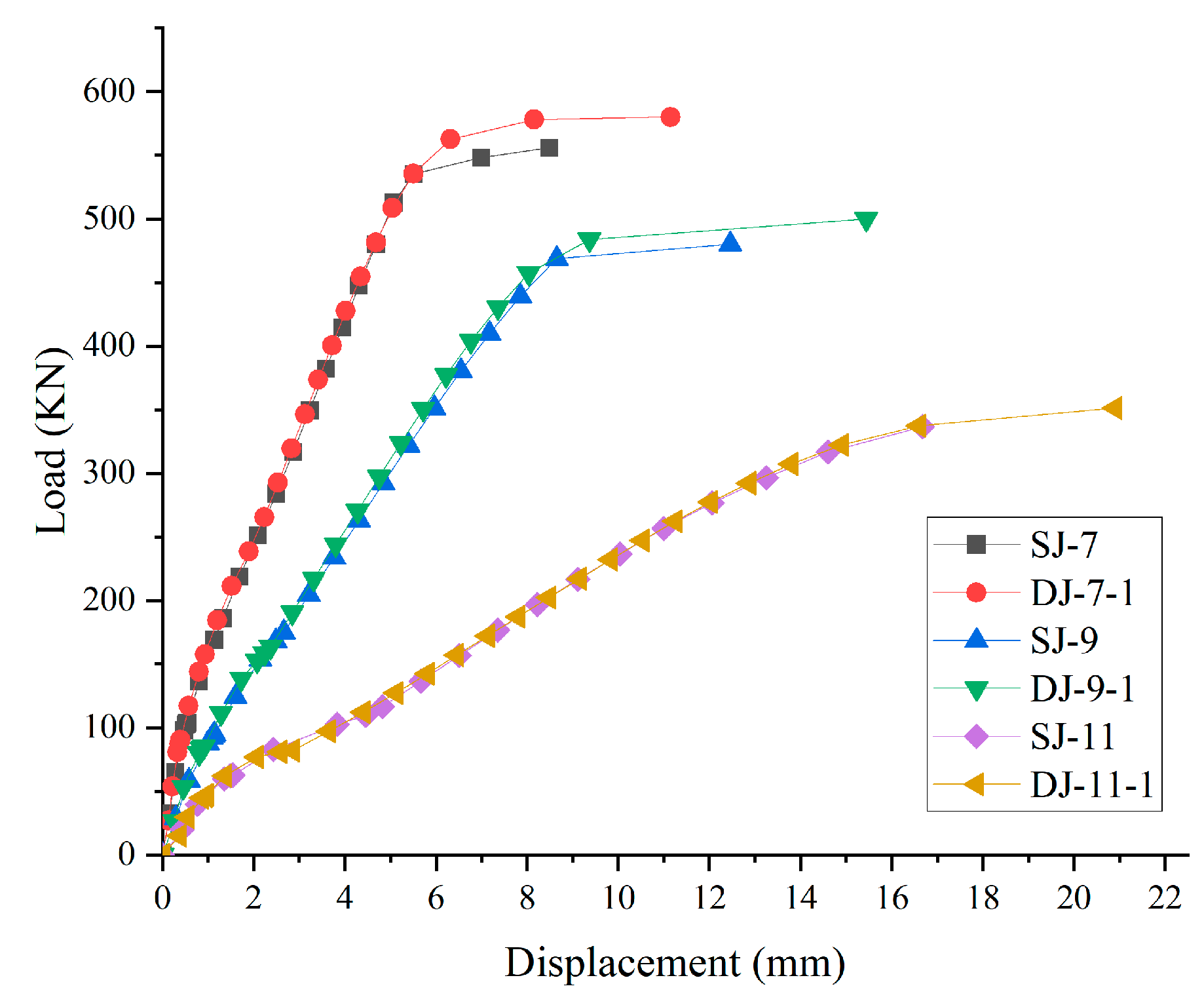 Buildings 15 02905 g020