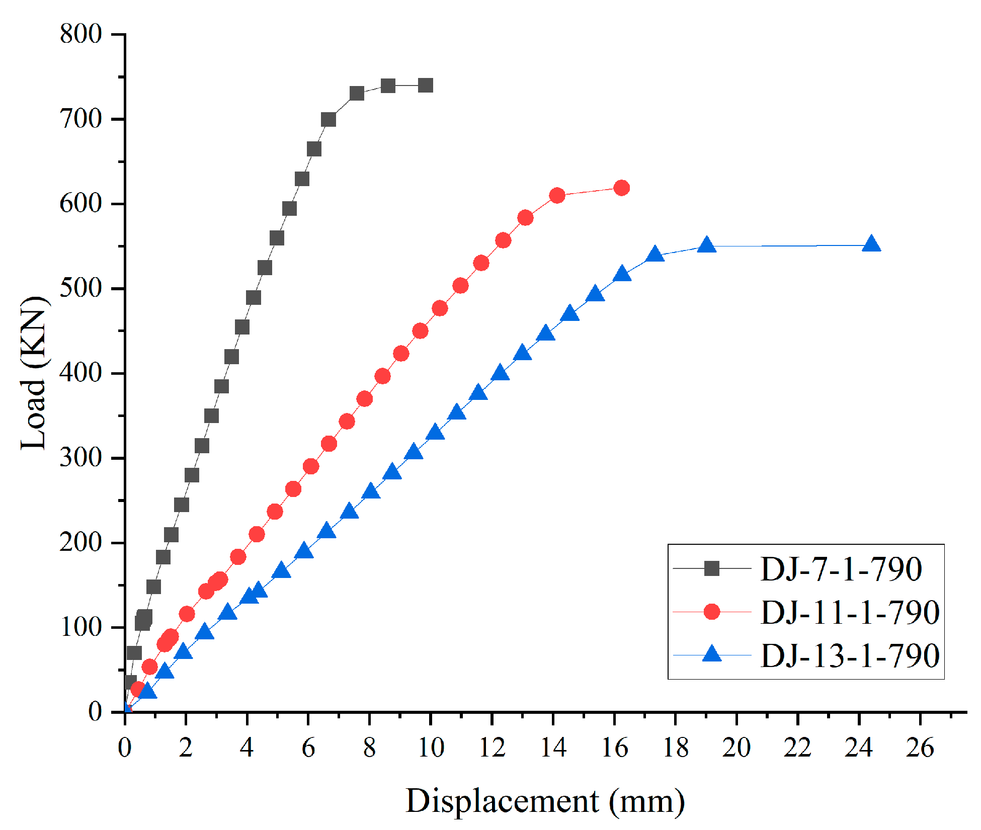 Buildings 15 02905 g023