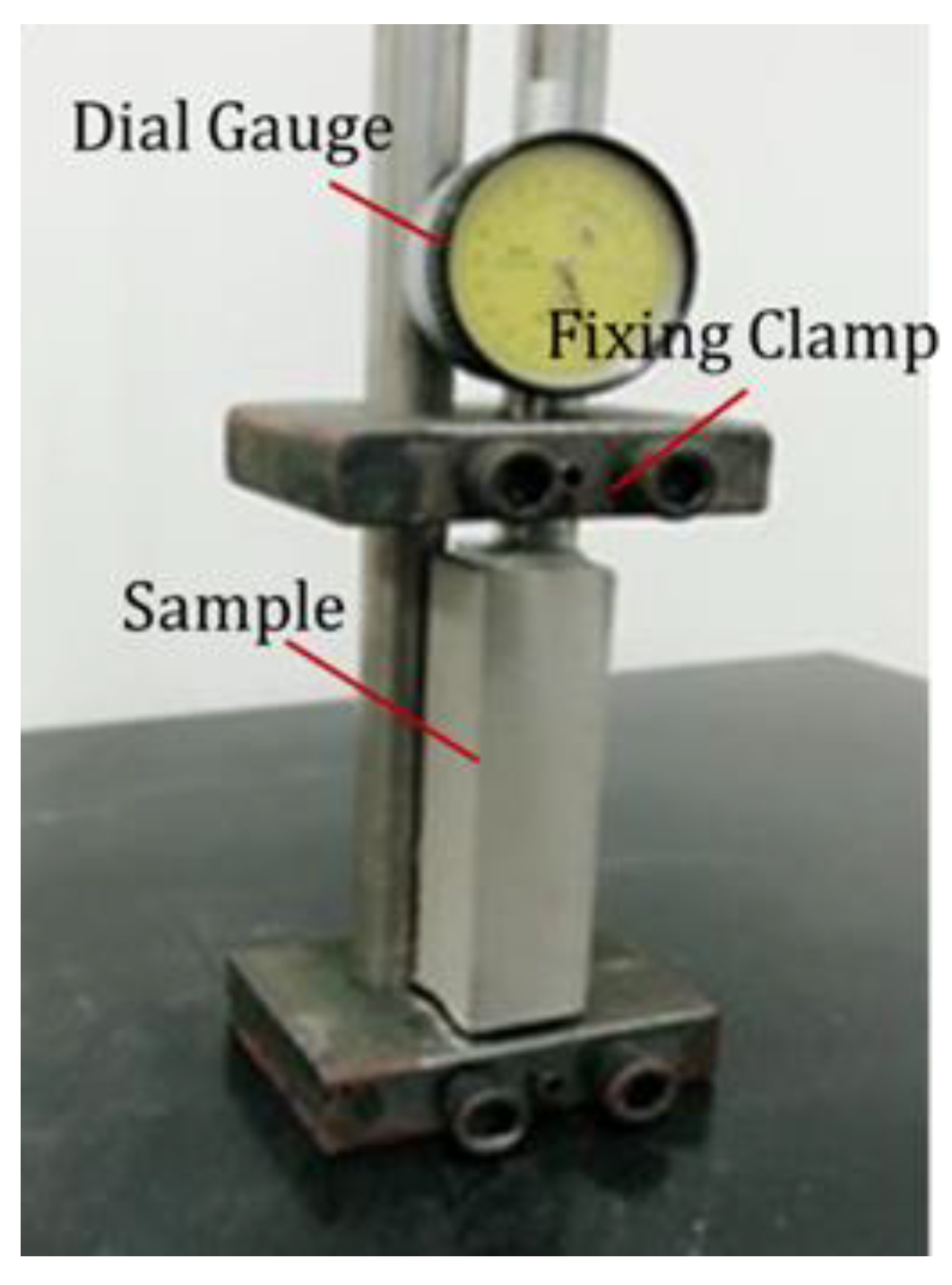 Buildings 15 02906 g003