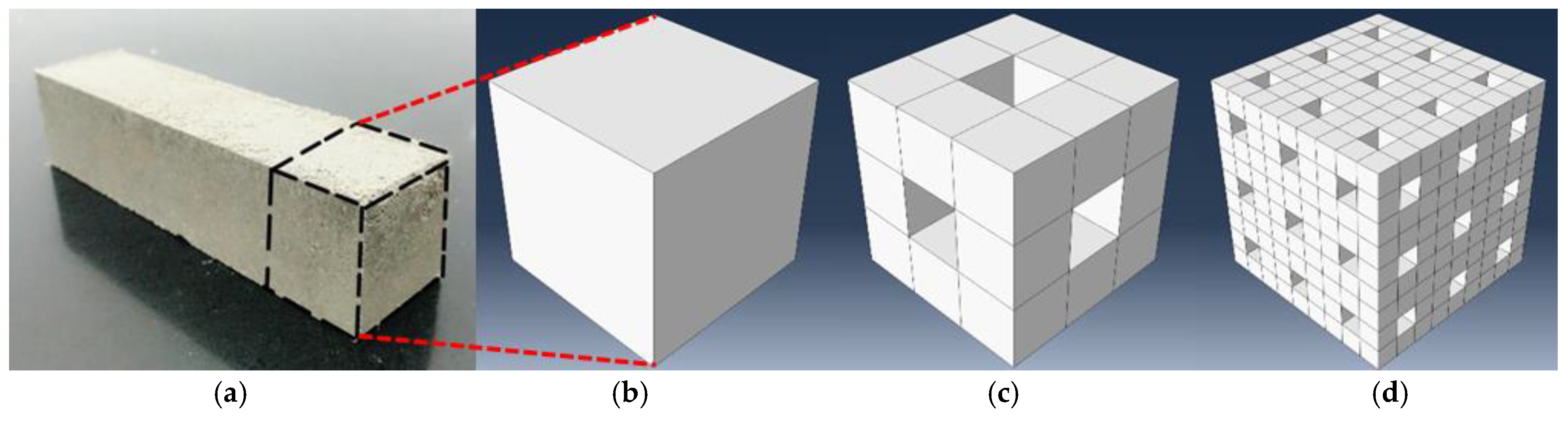 Buildings 15 02906 g004