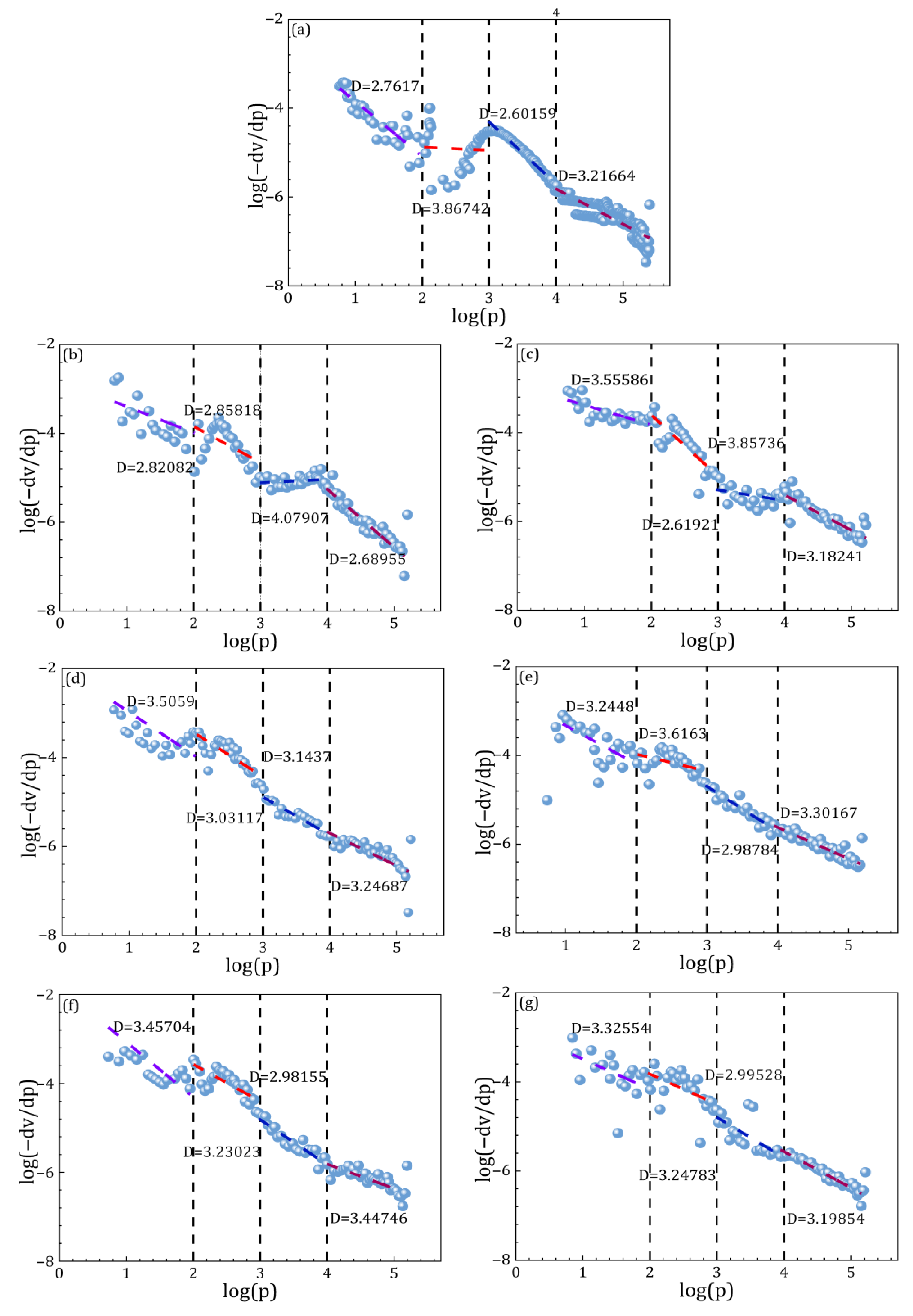 Buildings 15 02906 g011