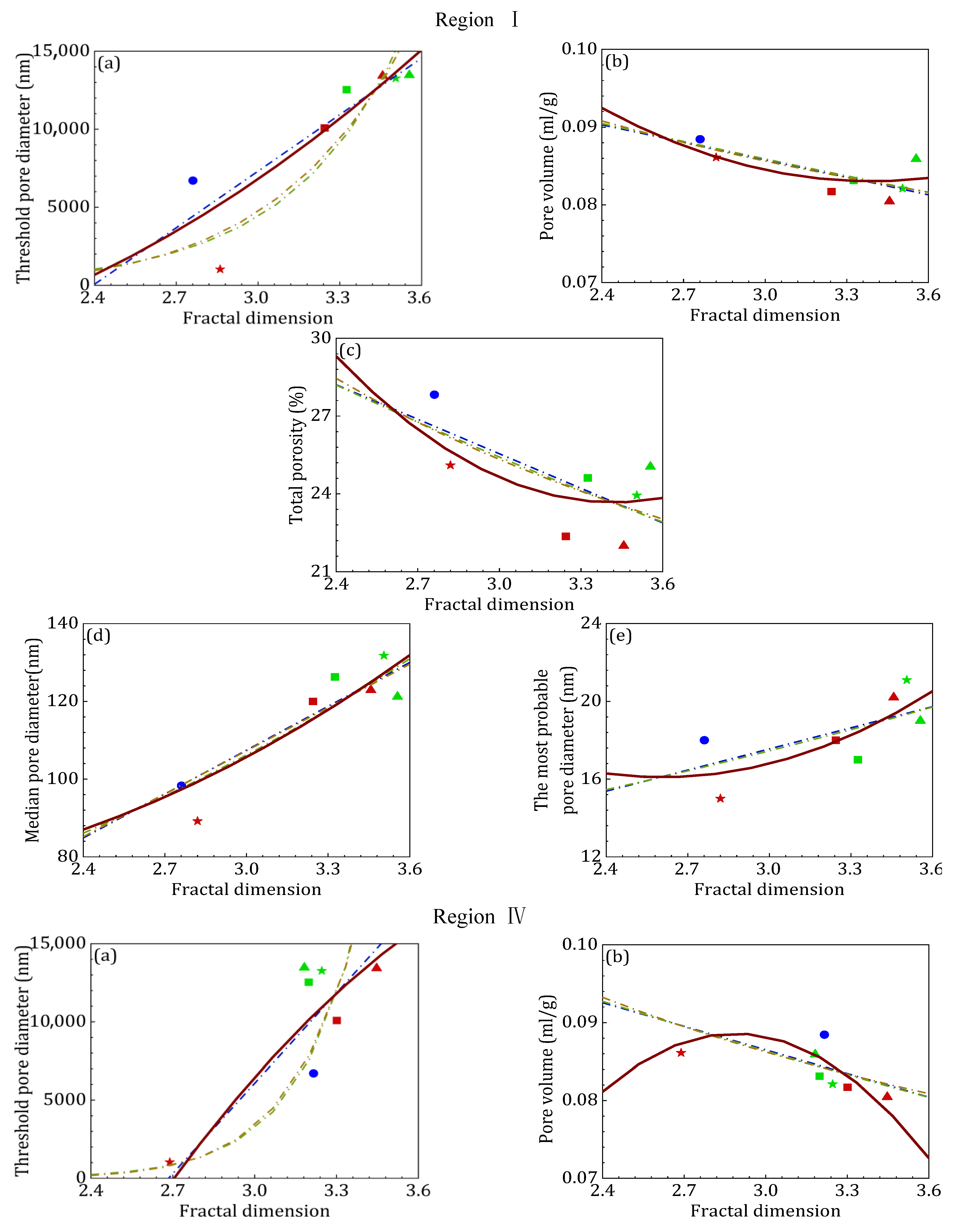 Buildings 15 02906 g012a