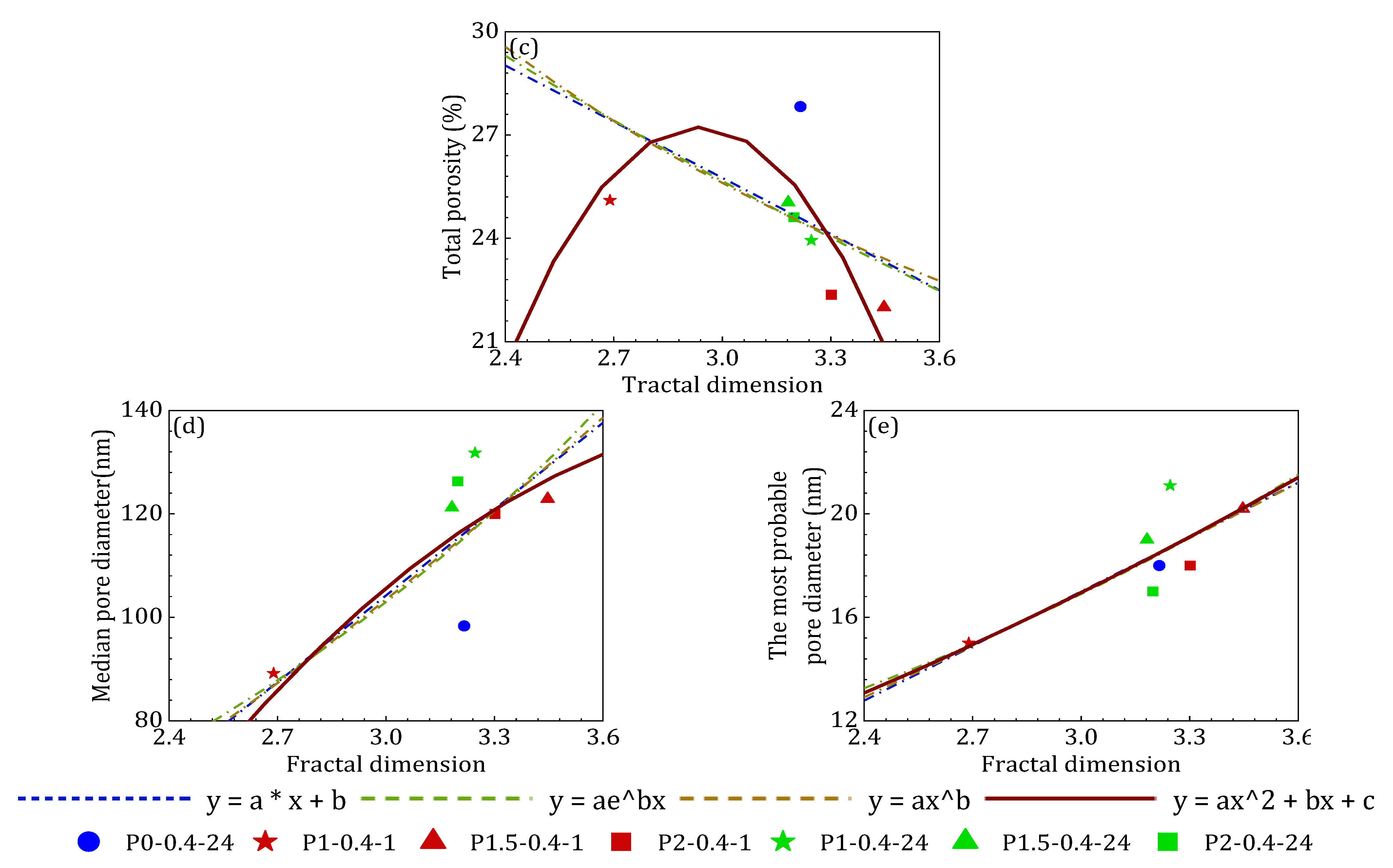 Buildings 15 02906 g012b